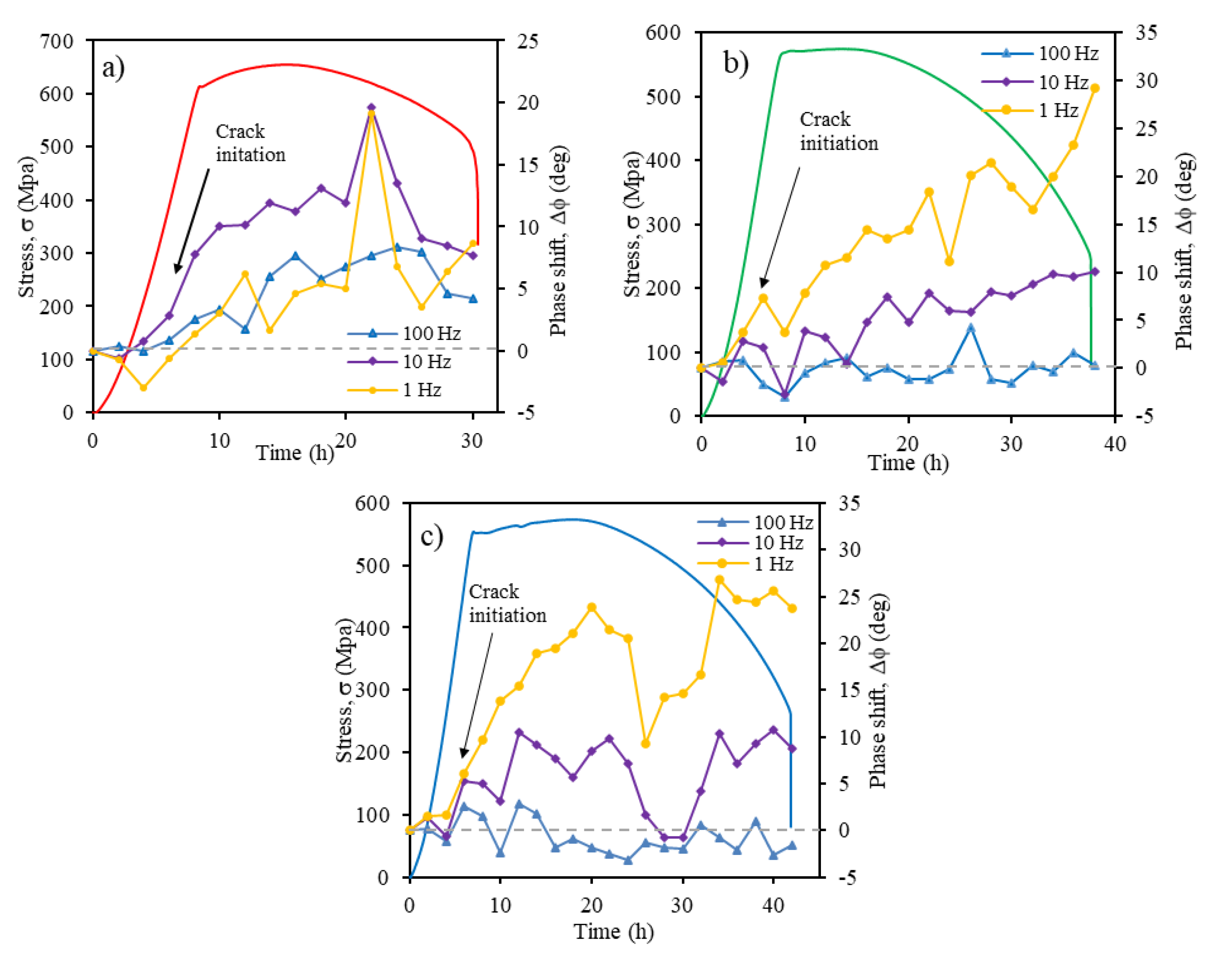 Materials 14 07445 g008