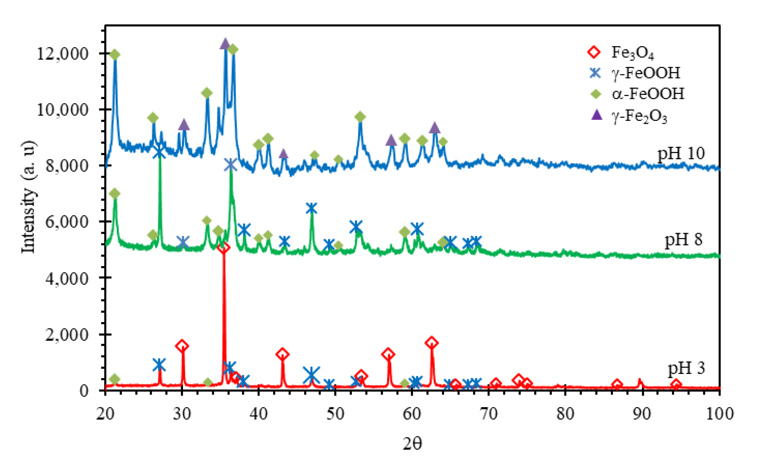 Materials 14 07445 g009