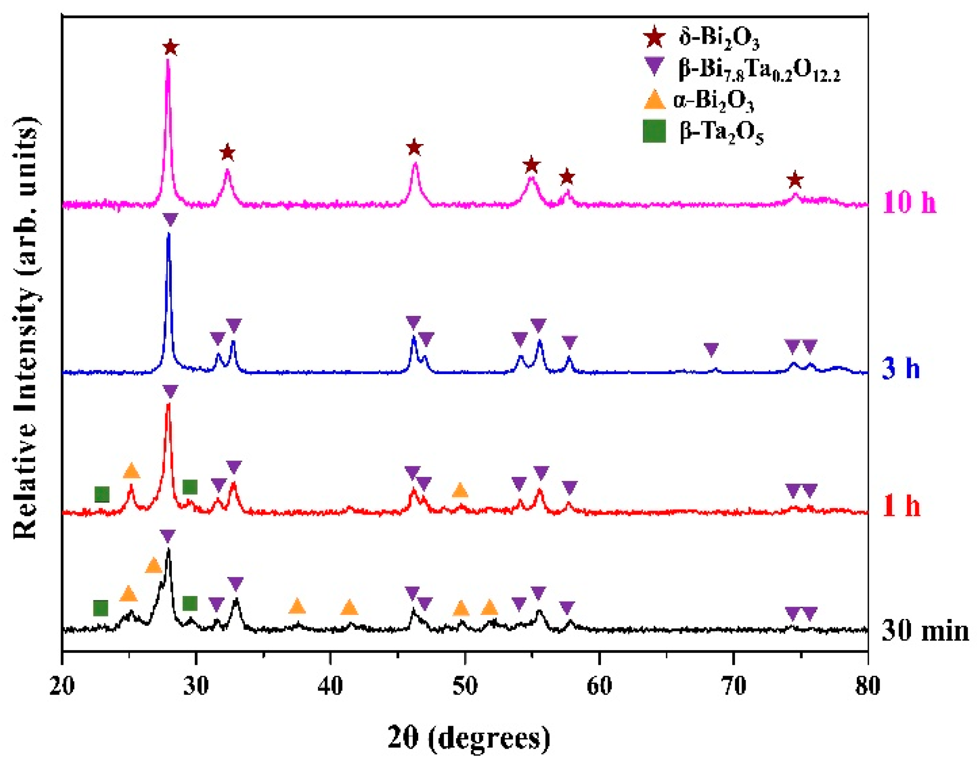 Materials 14 07447 g001