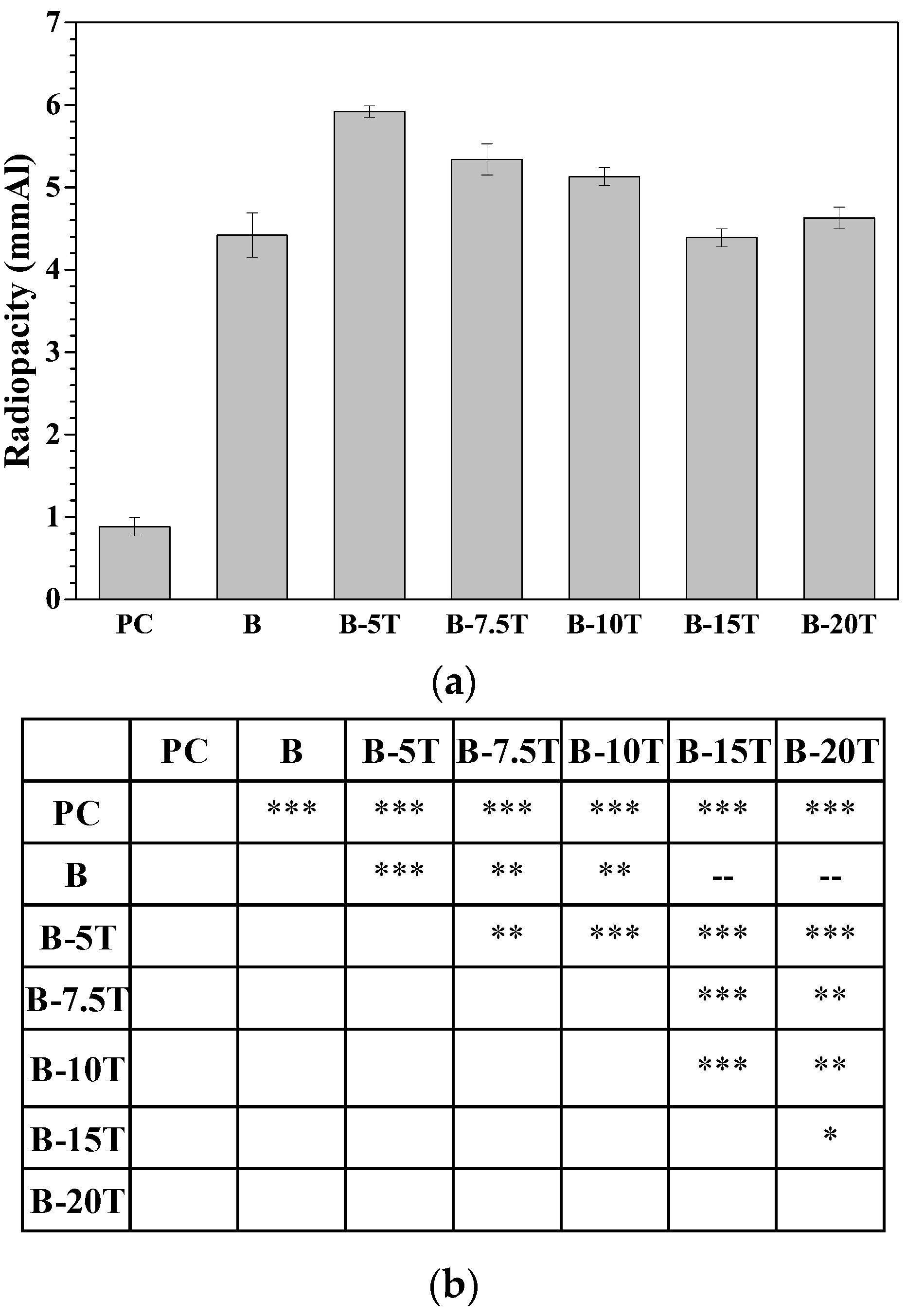 Materials 14 07447 g004