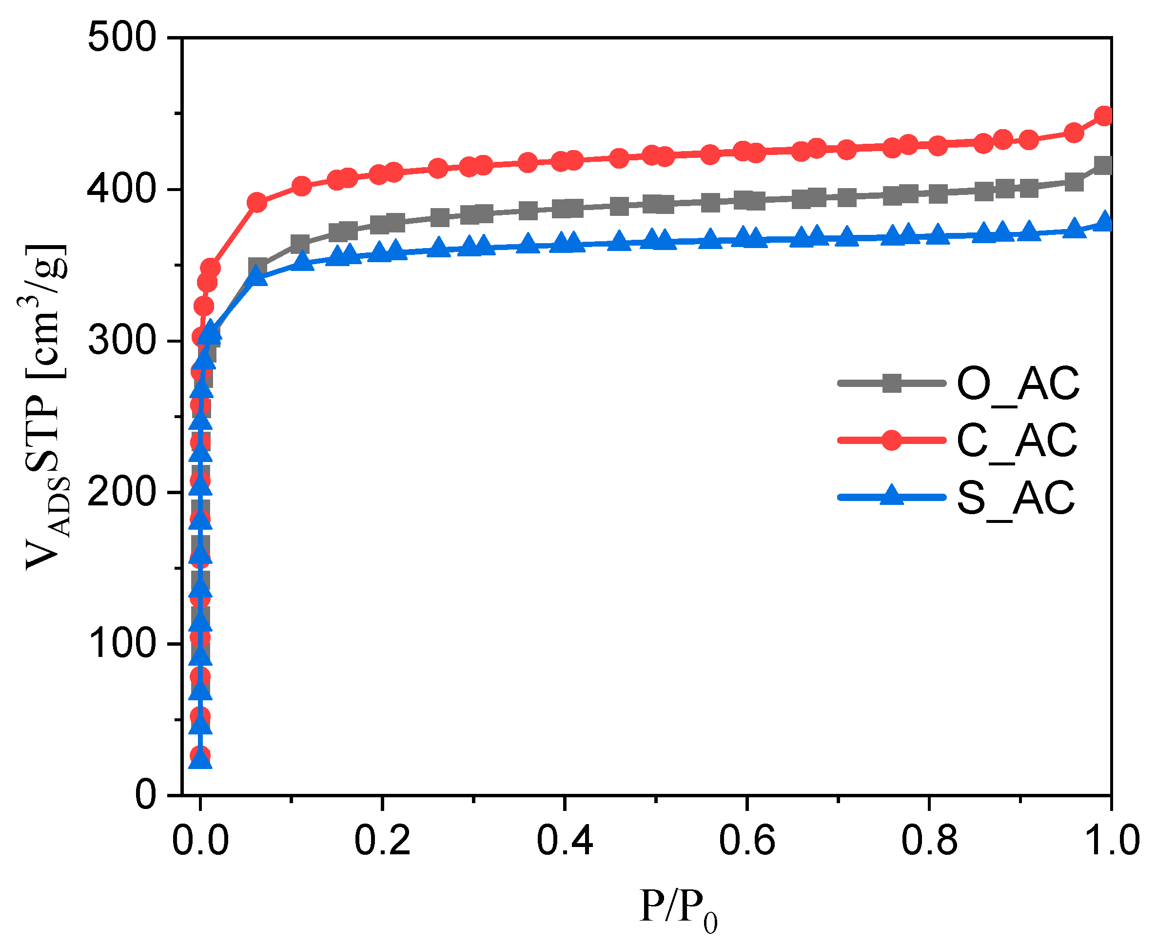 Materials 14 07448 g001 Materials 14 07448 g001