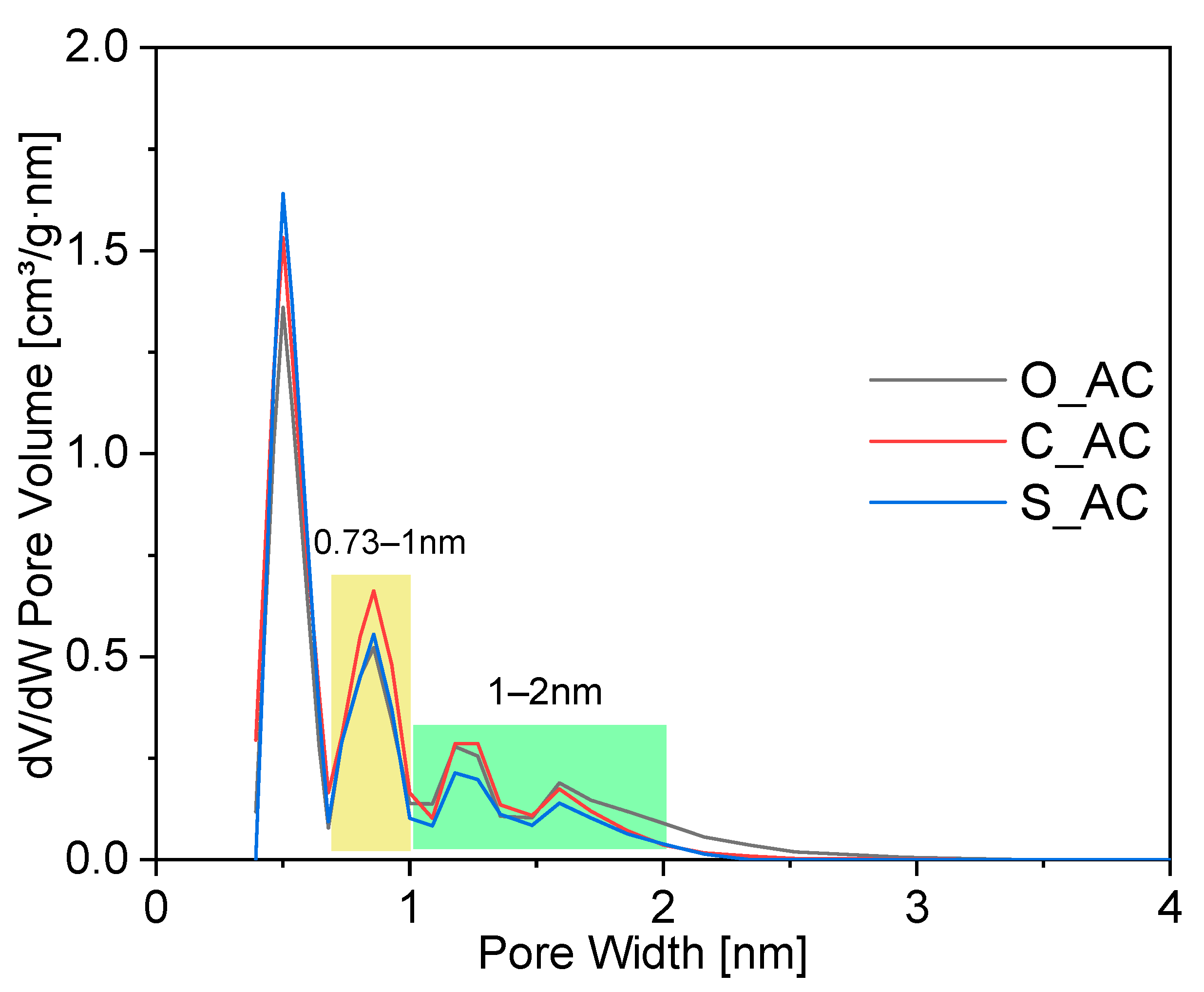 Materials 14 07448 g002 Materials 14 07448 g002