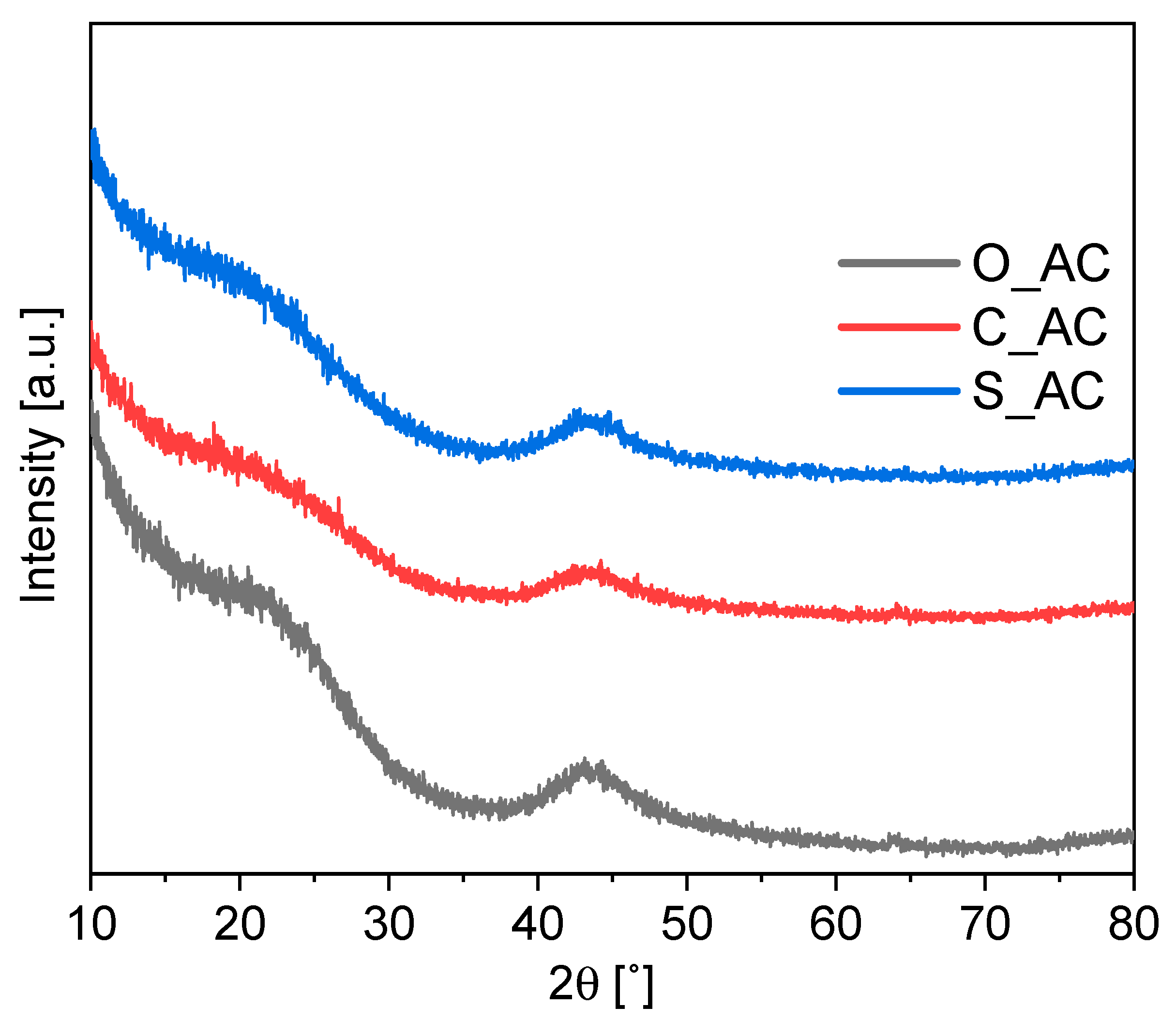 Materials 14 07448 g003 Materials 14 07448 g003