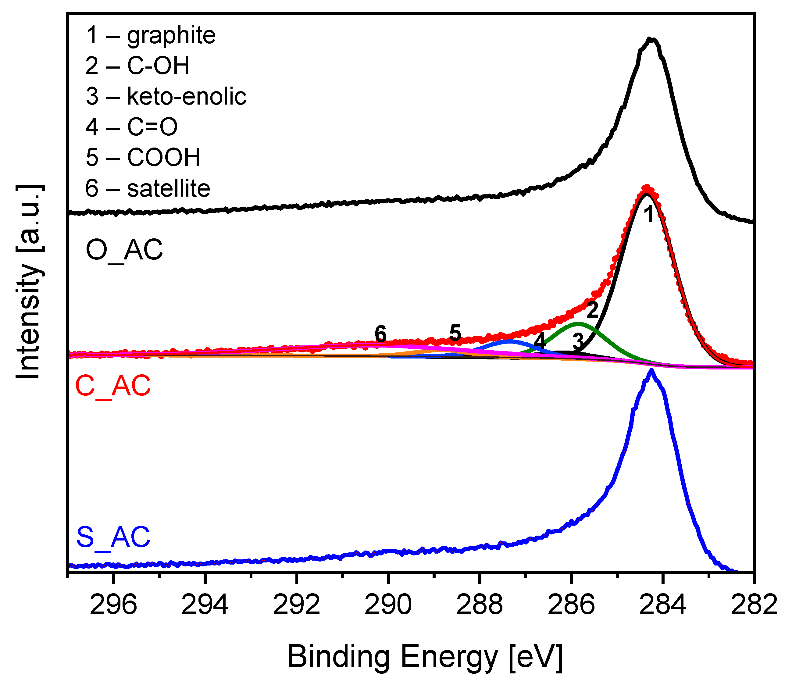 Materials 14 07448 g005 Materials 14 07448 g005