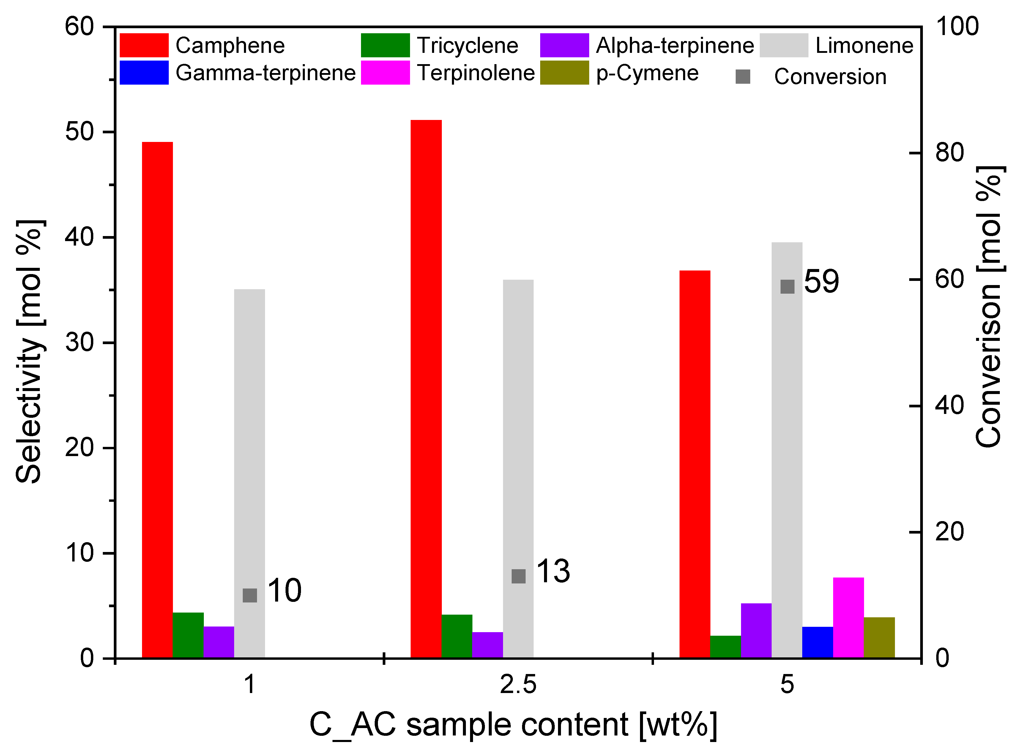 Materials 14 07448 g008 Materials 14 07448 g008