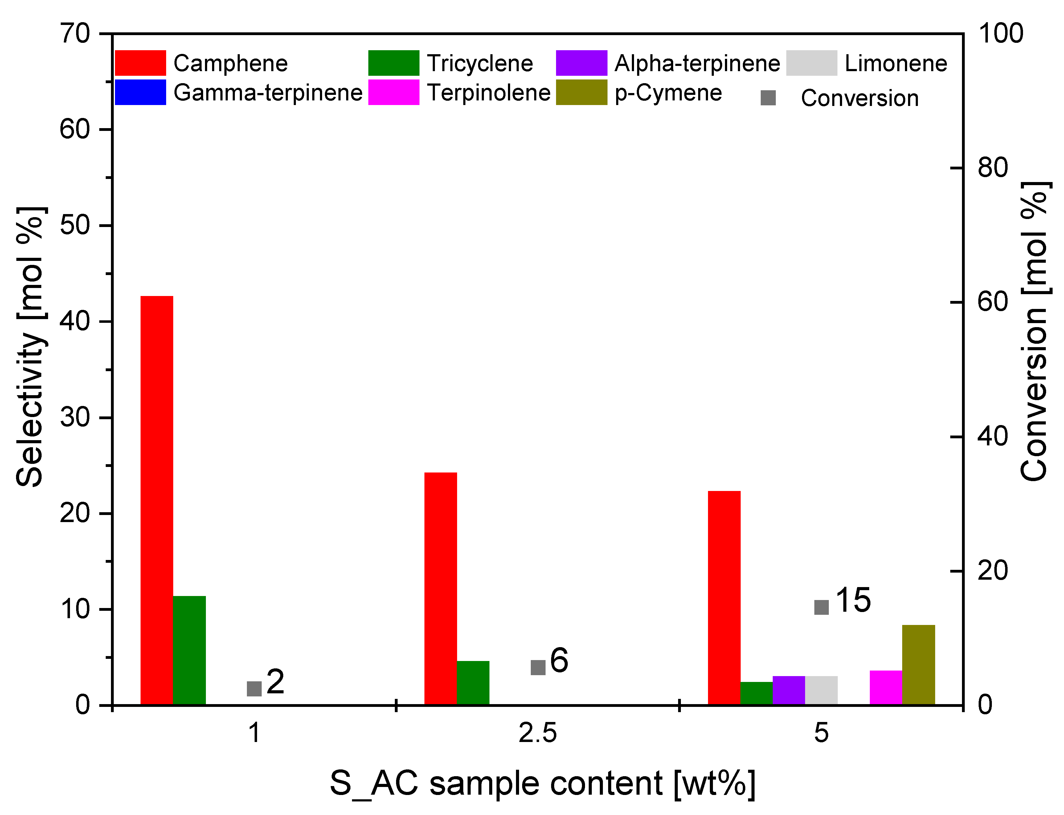 Materials 14 07448 g009 Materials 14 07448 g009