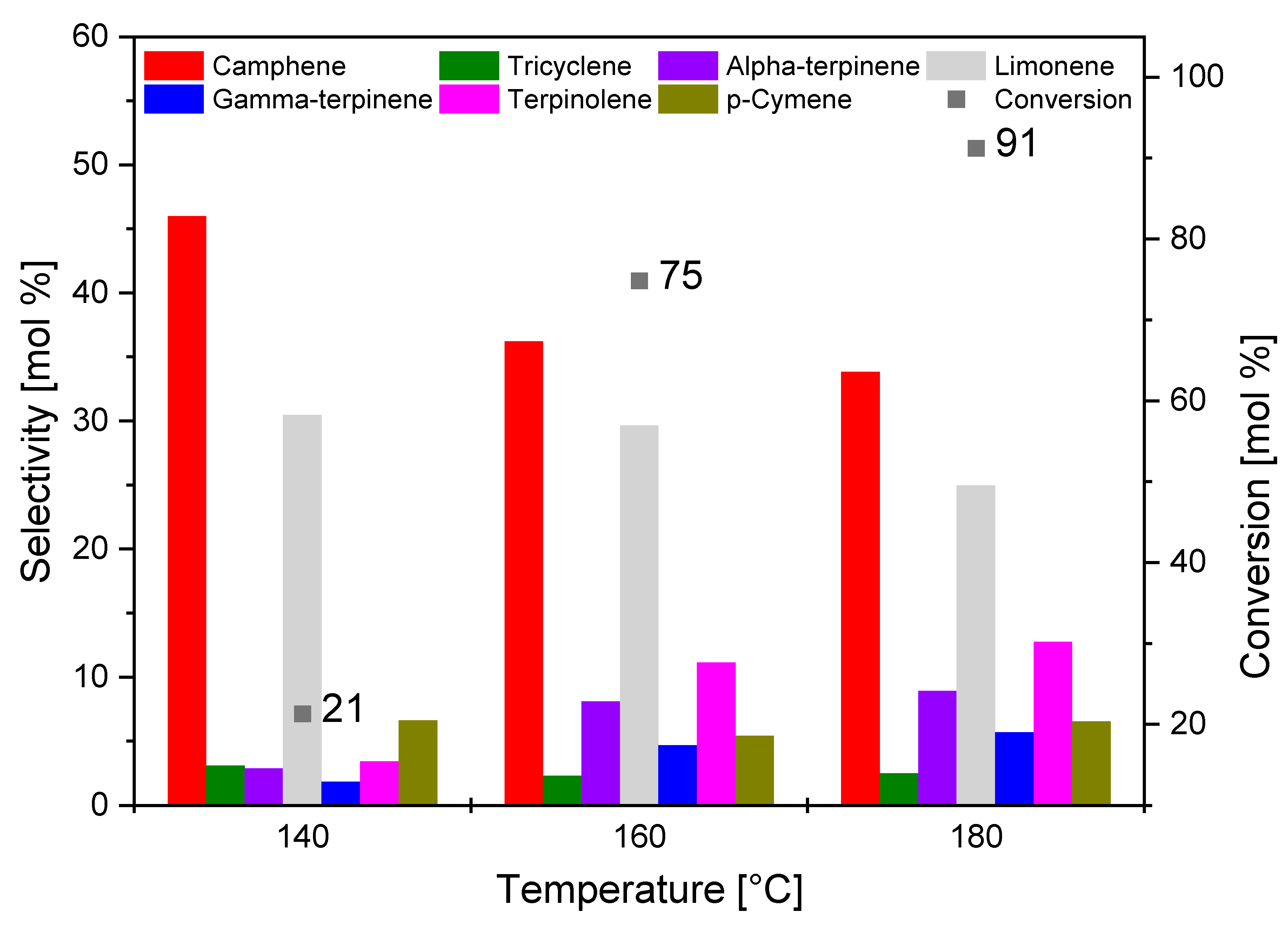 Materials 14 07448 g010 Materials 14 07448 g010
