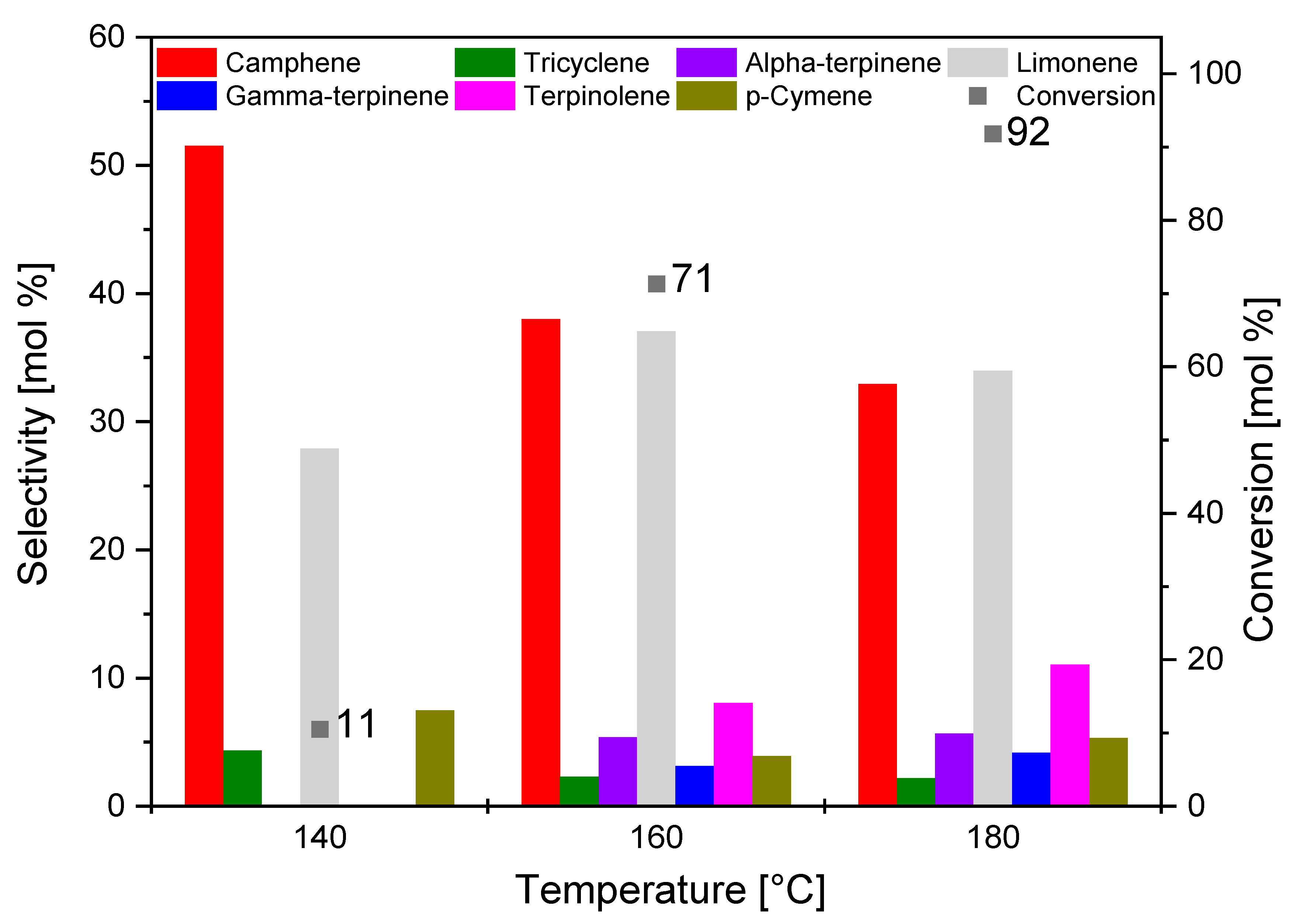 Materials 14 07448 g011 Materials 14 07448 g011