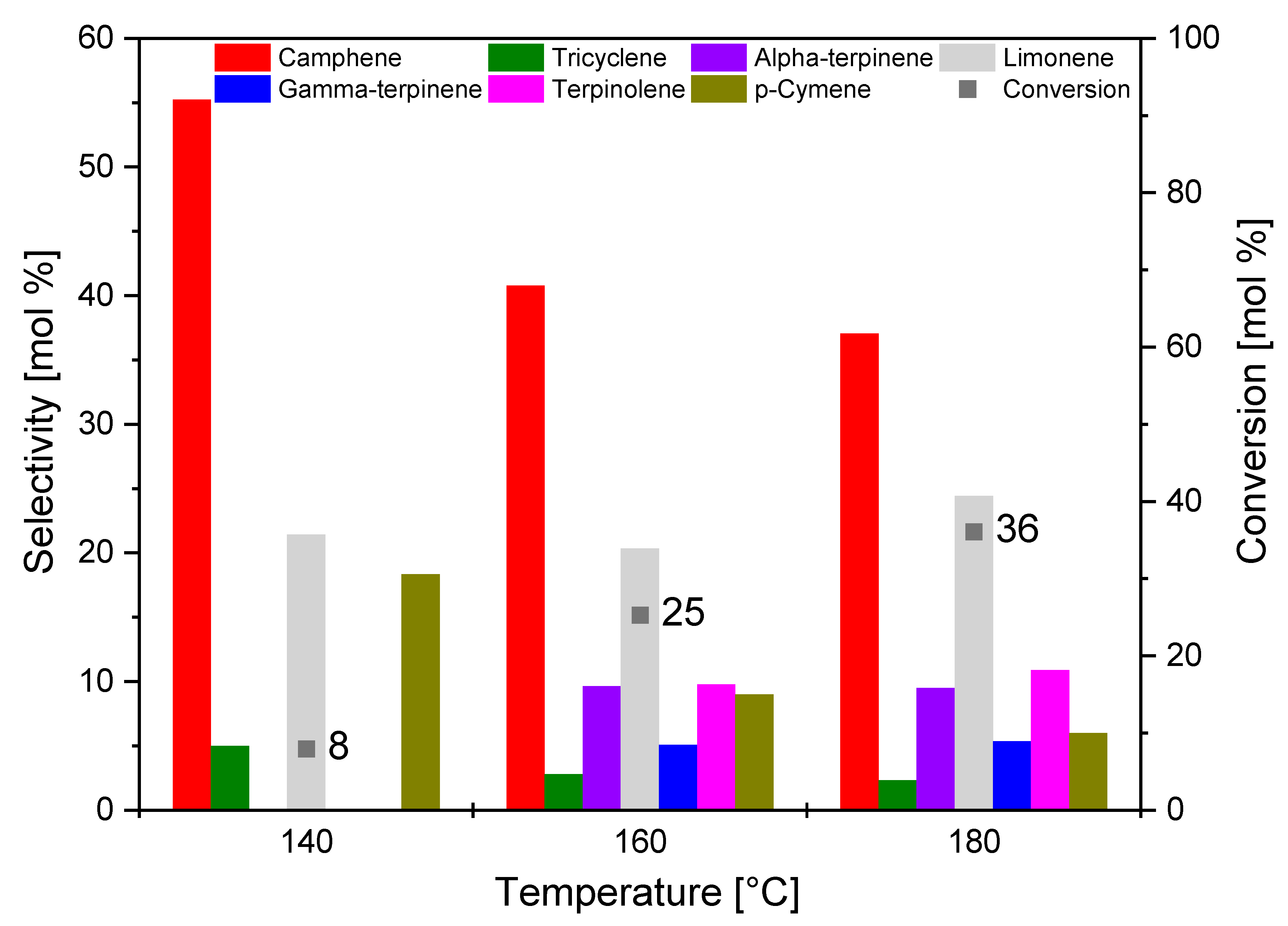 Materials 14 07448 g012 Materials 14 07448 g012