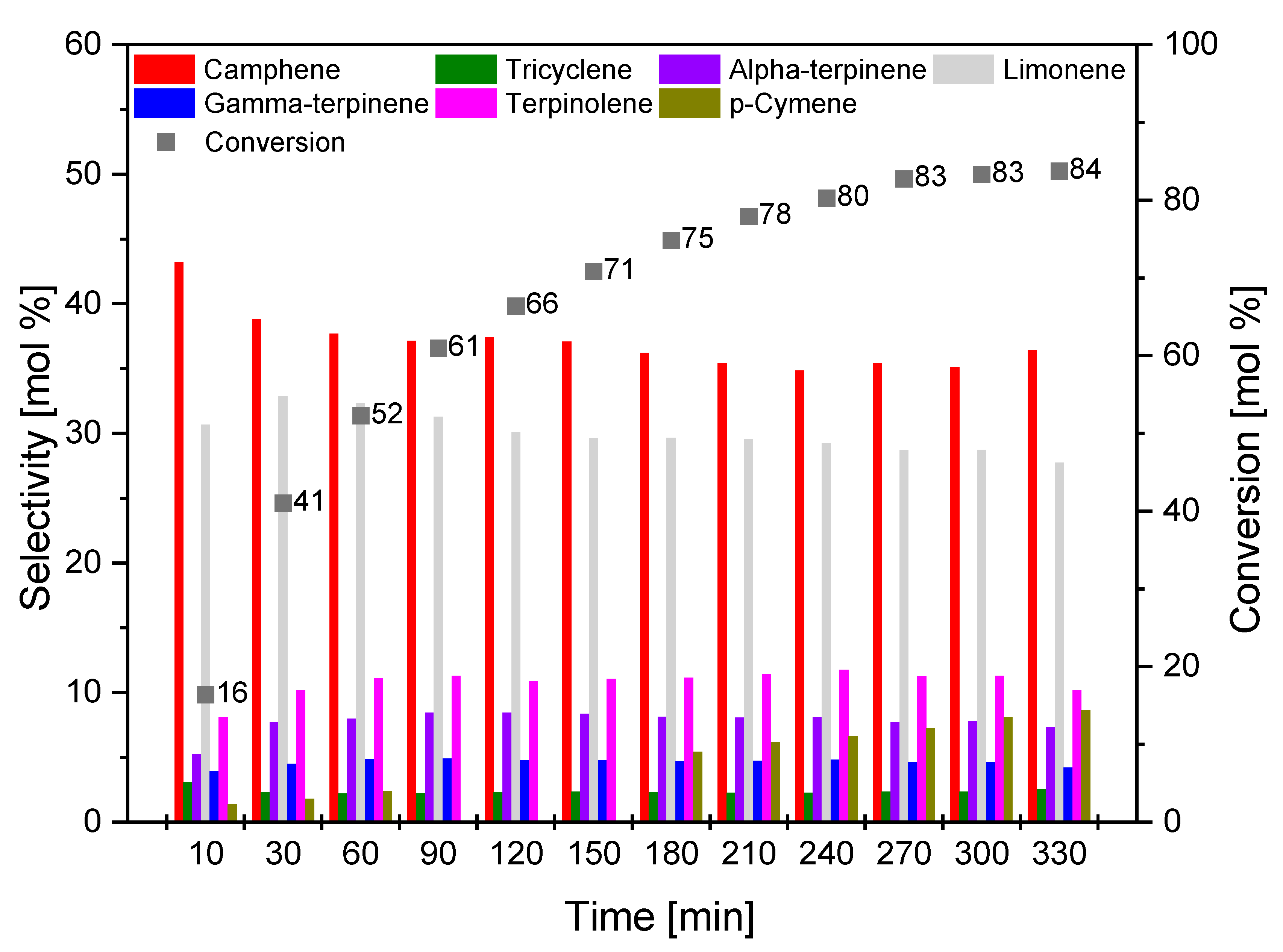 Materials 14 07448 g013 Materials 14 07448 g013