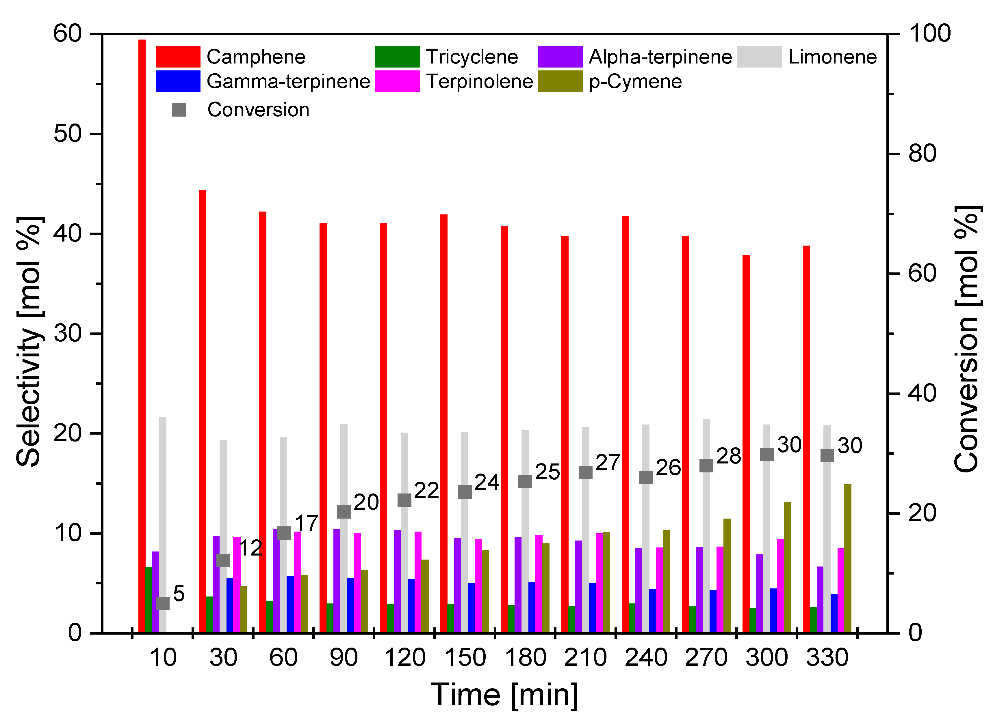 Materials 14 07448 g015 Materials 14 07448 g015