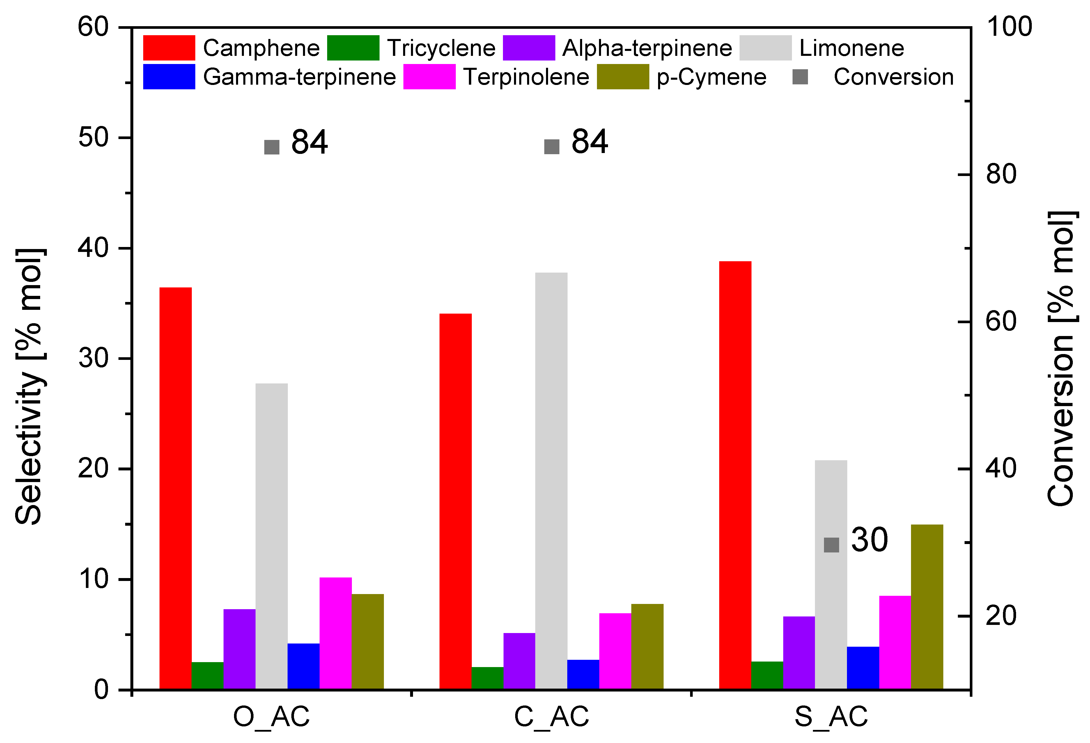 Materials 14 07448 g016 Materials 14 07448 g016