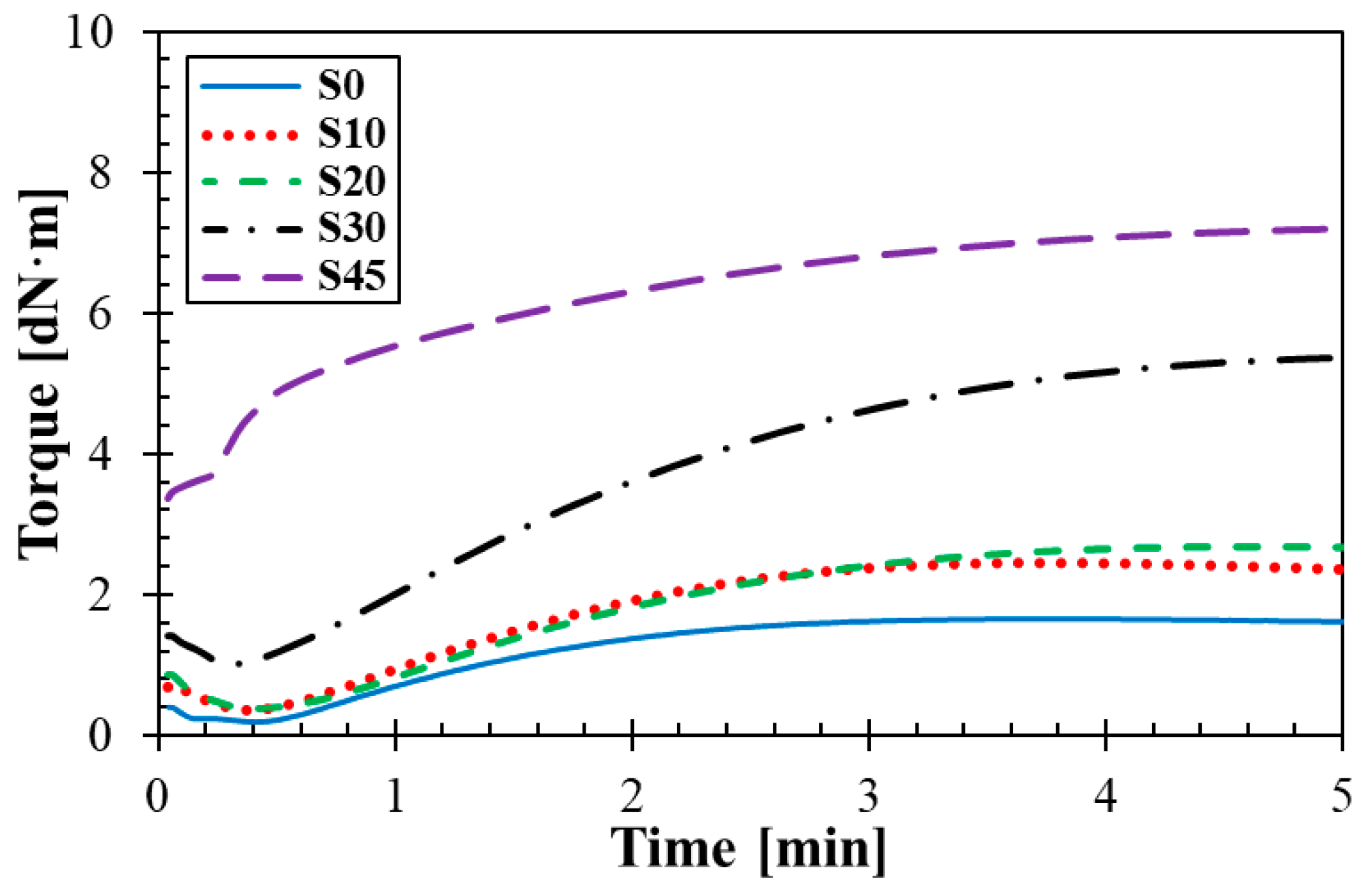 Materials 14 07450 g001 Materials 14 07450 g001