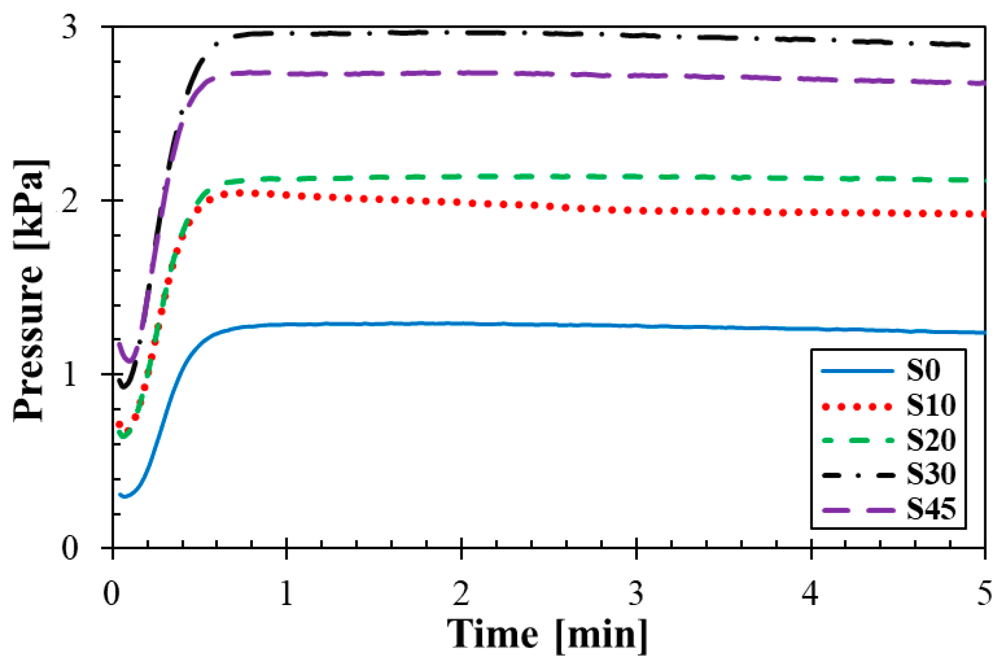 Materials 14 07450 g002 Materials 14 07450 g002