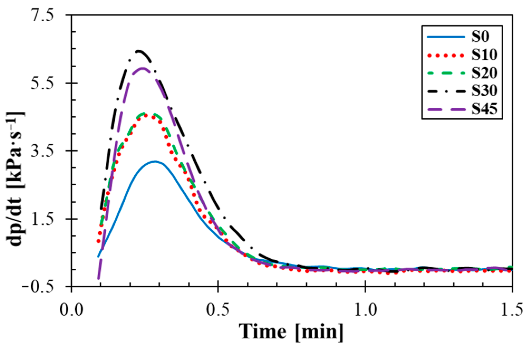 Materials 14 07450 g003 Materials 14 07450 g003