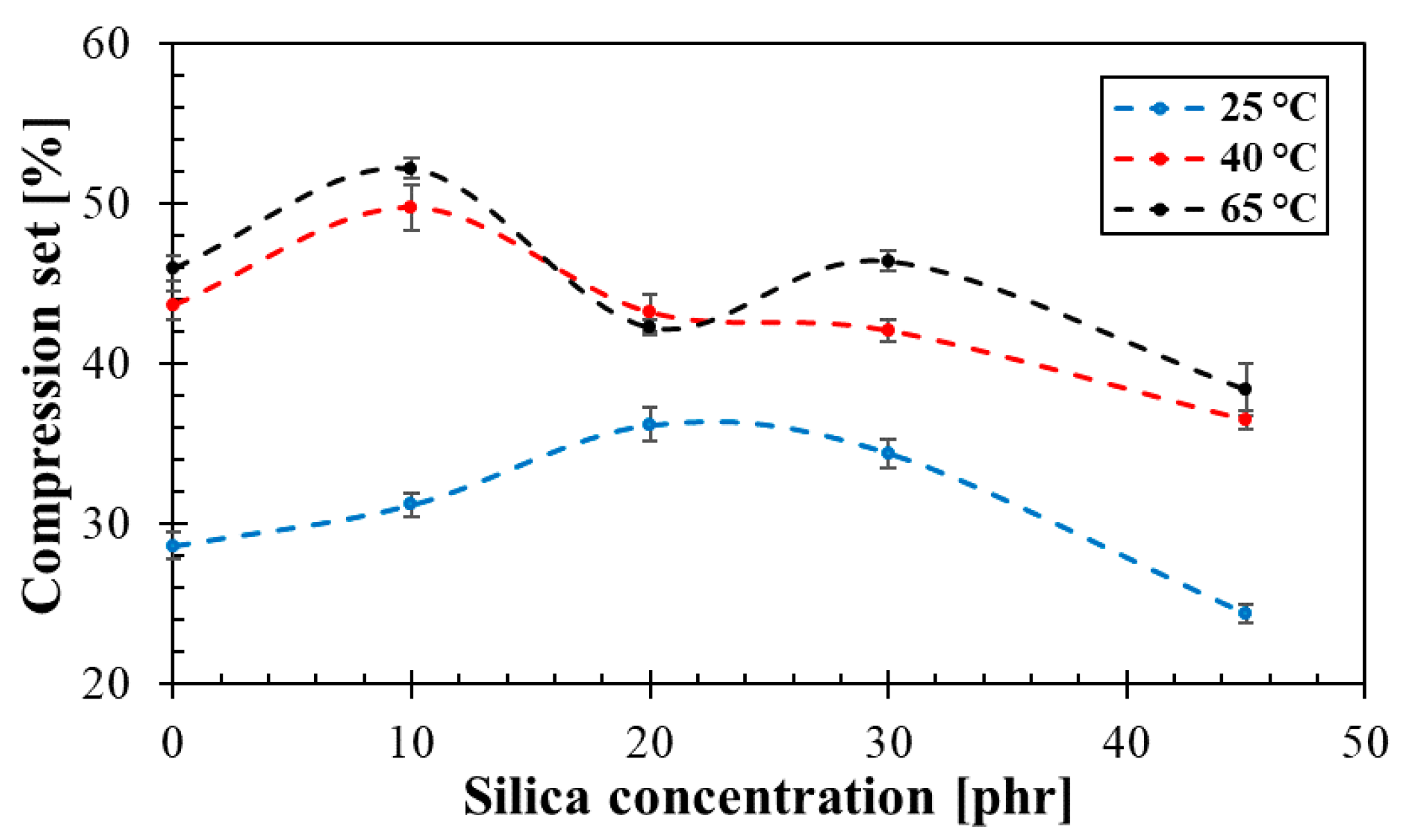 Materials 14 07450 g005 Materials 14 07450 g005