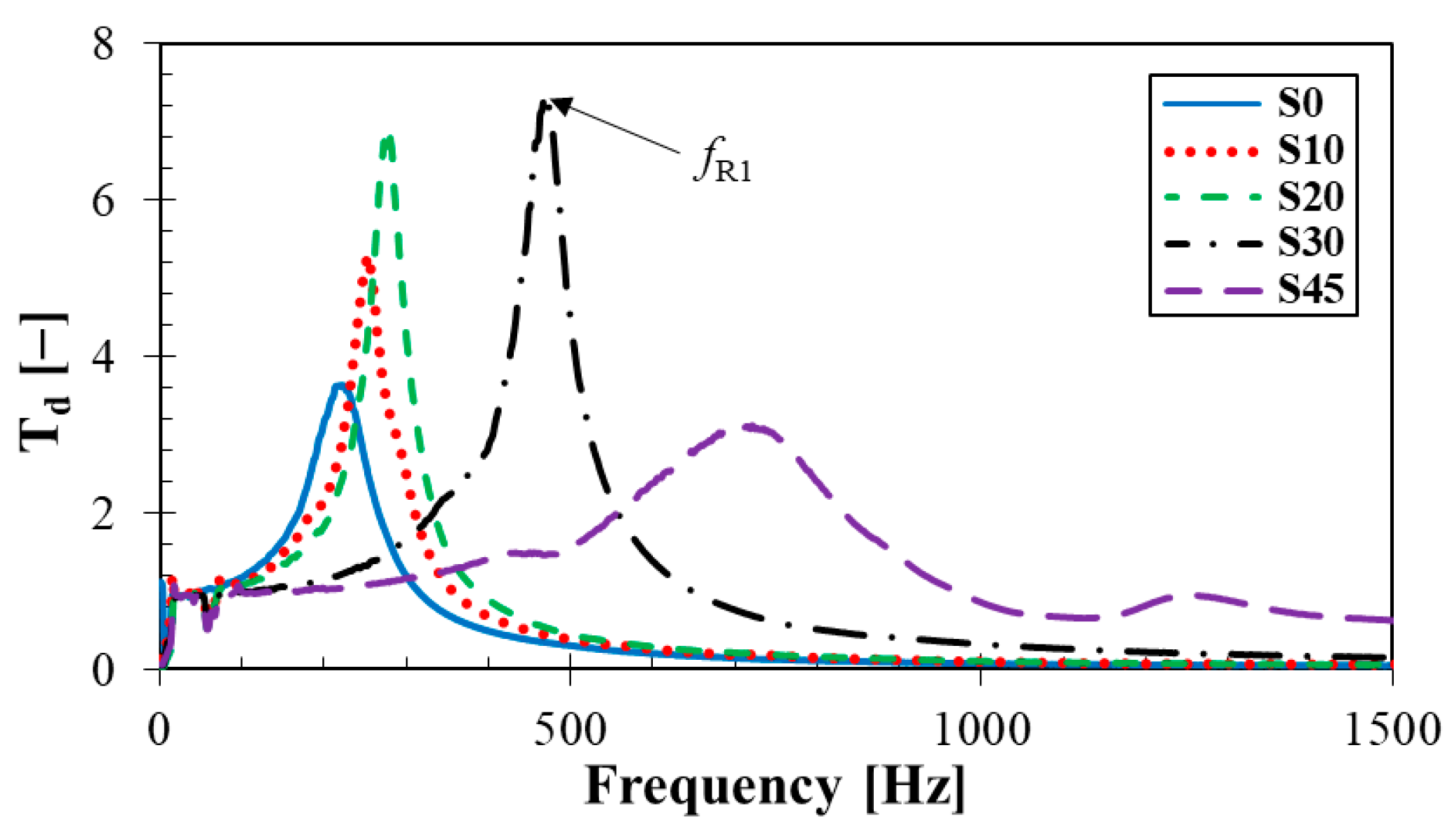 Materials 14 07450 g006 Materials 14 07450 g006