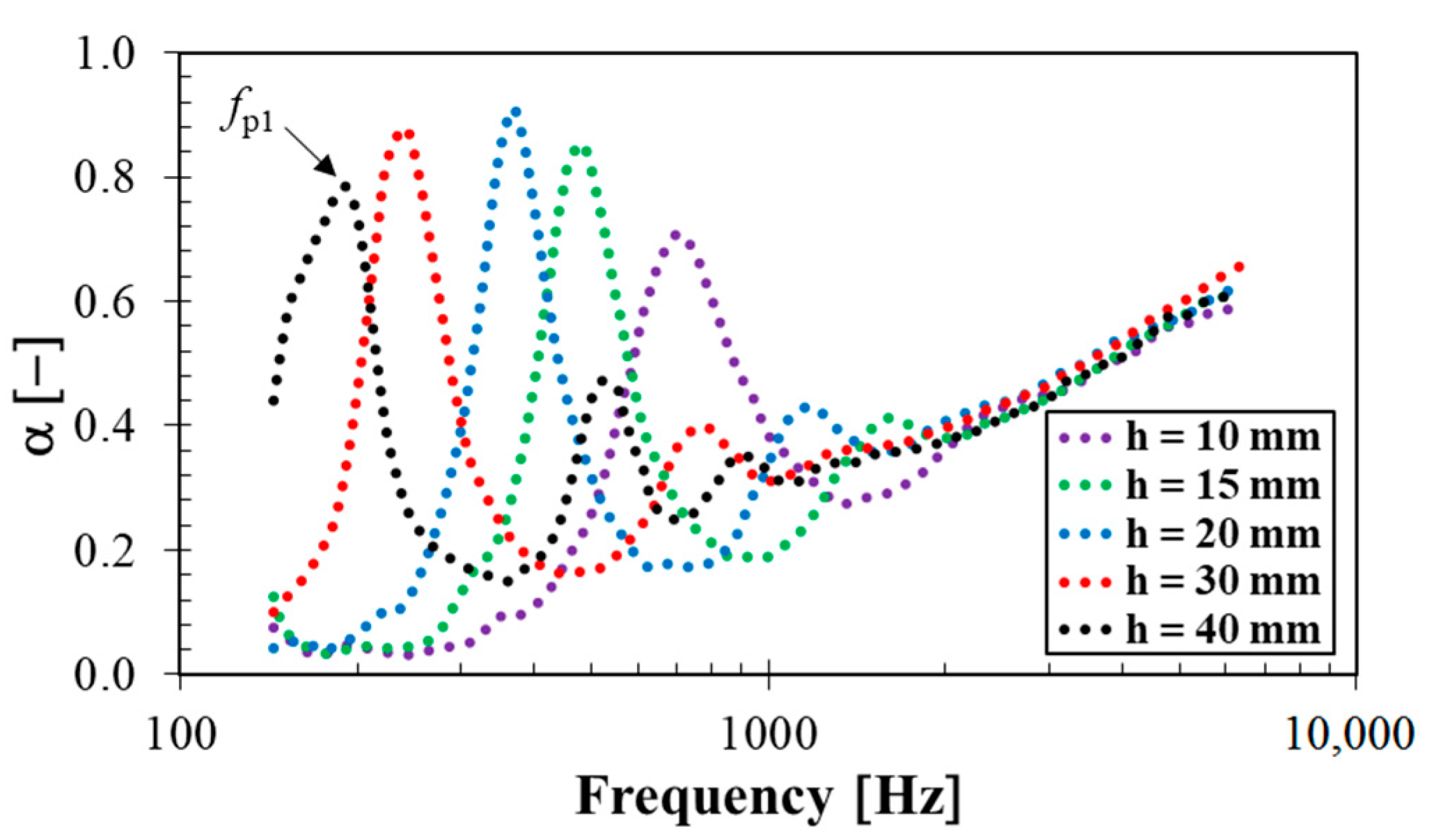 Materials 14 07450 g008 Materials 14 07450 g008