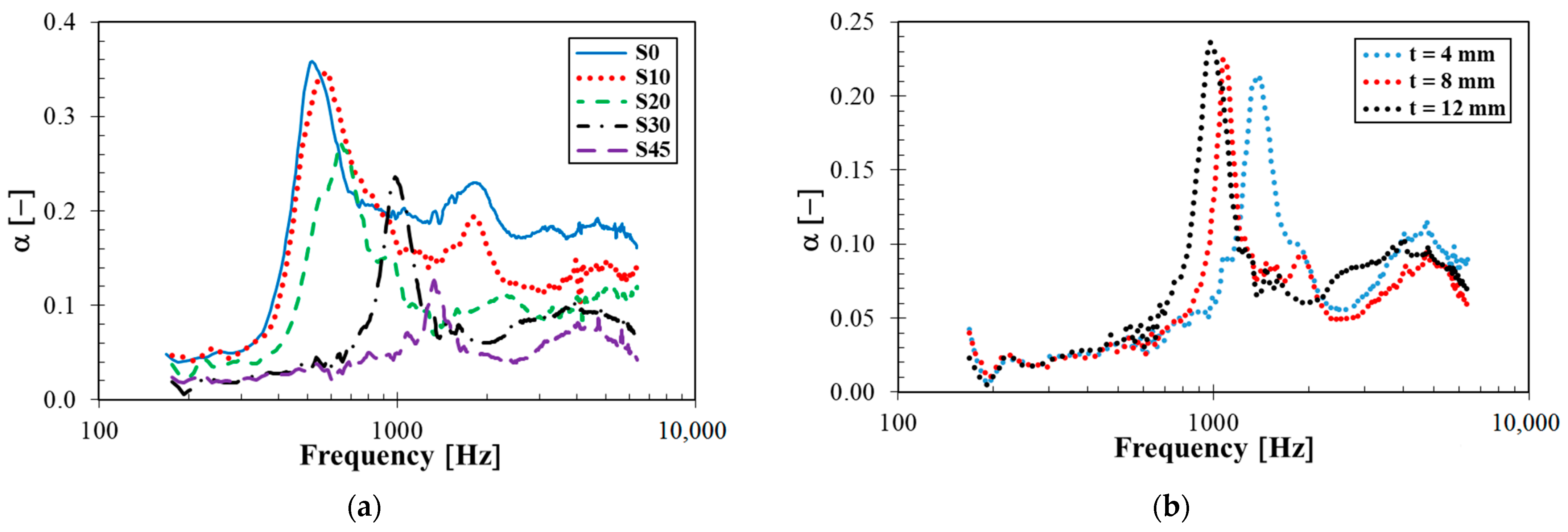 Materials 14 07450 g009 Materials 14 07450 g009