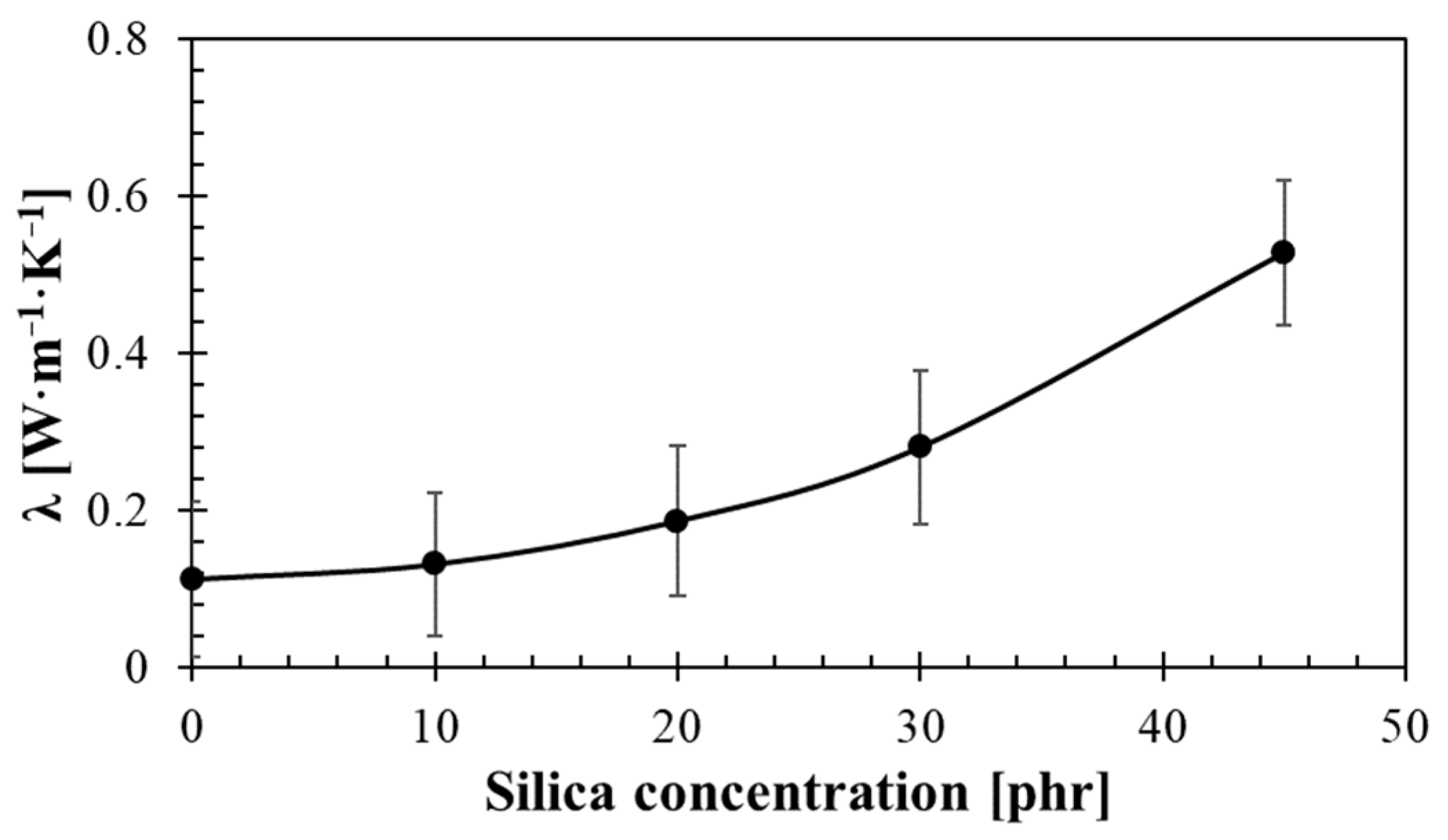 Materials 14 07450 g010 Materials 14 07450 g010