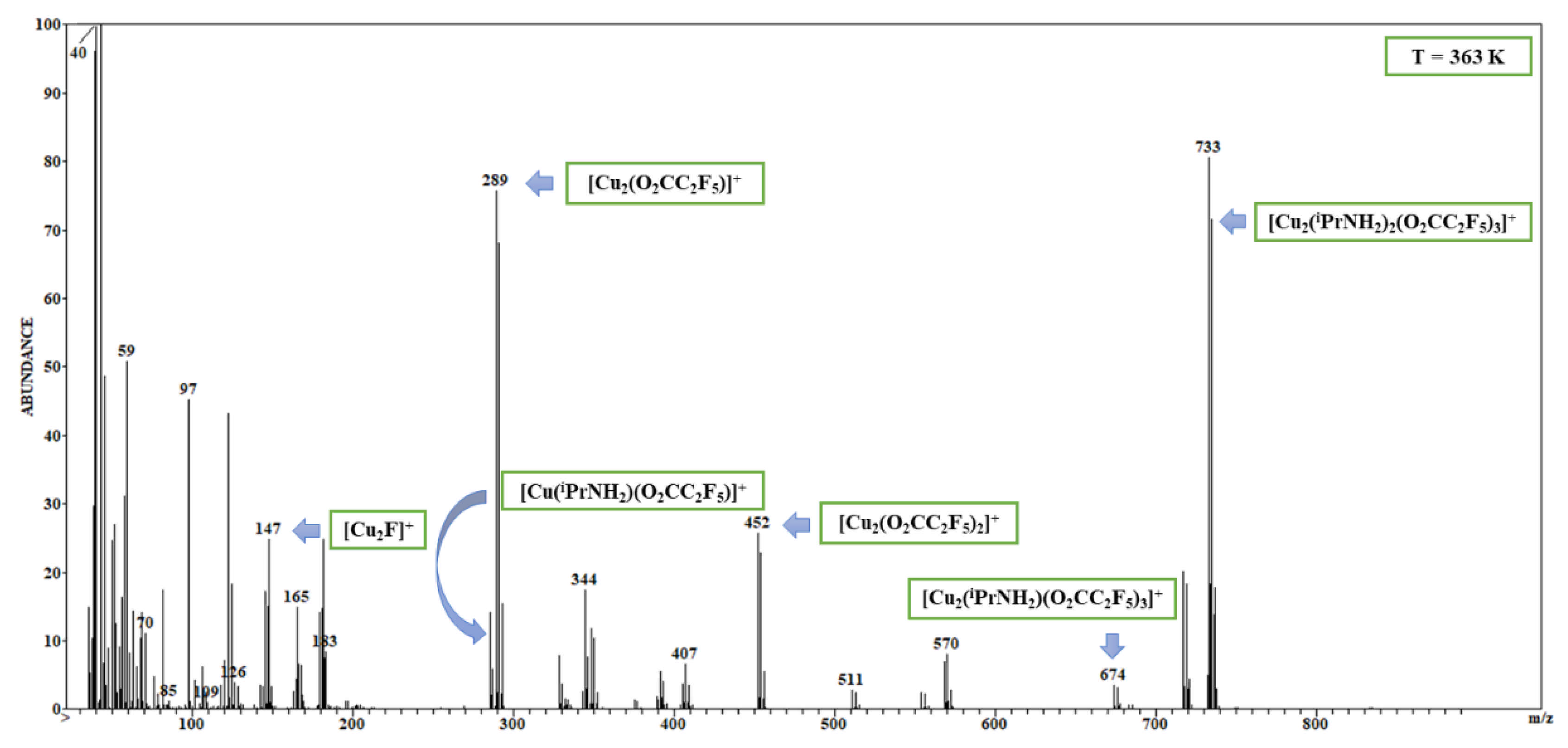 Materials 14 07451 g001 Materials 14 07451 g001