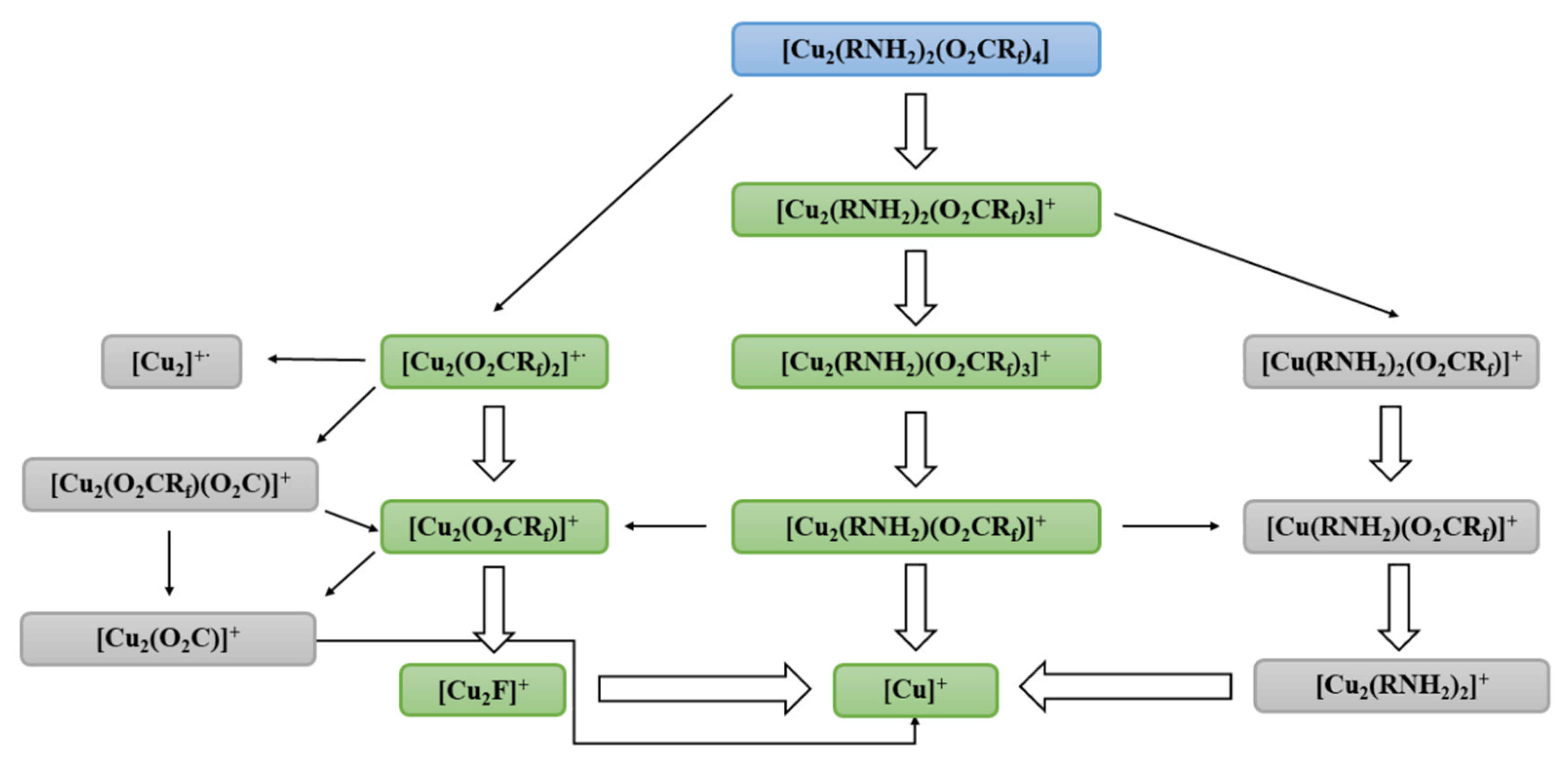 Materials 14 07451 g002 Materials 14 07451 g002