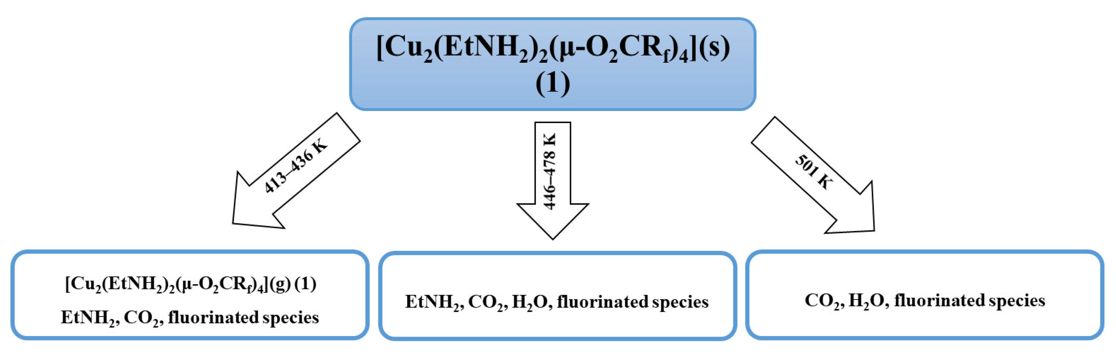 Materials 14 07451 g003 Materials 14 07451 g003