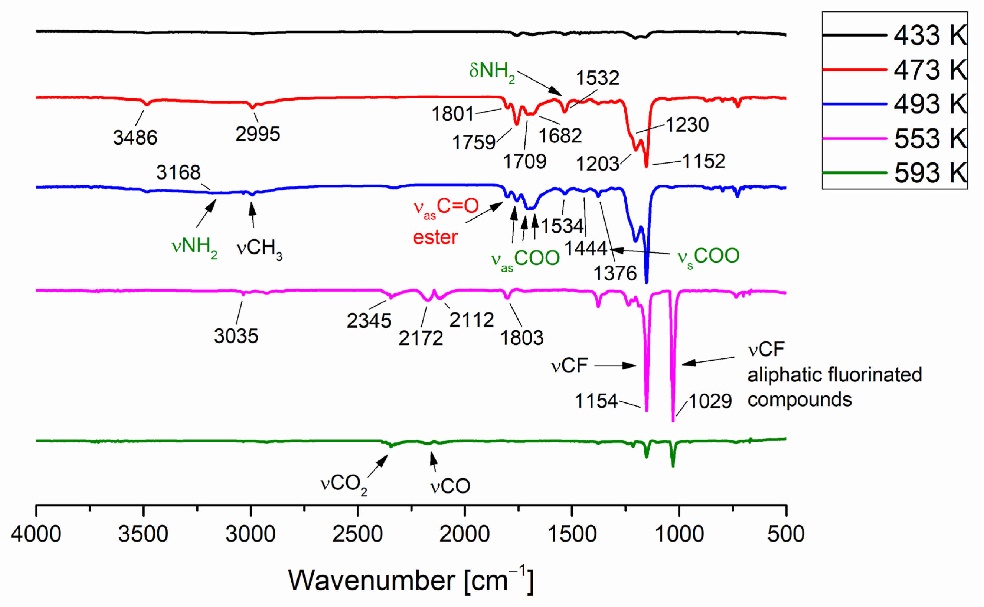 Materials 14 07451 g004 Materials 14 07451 g004