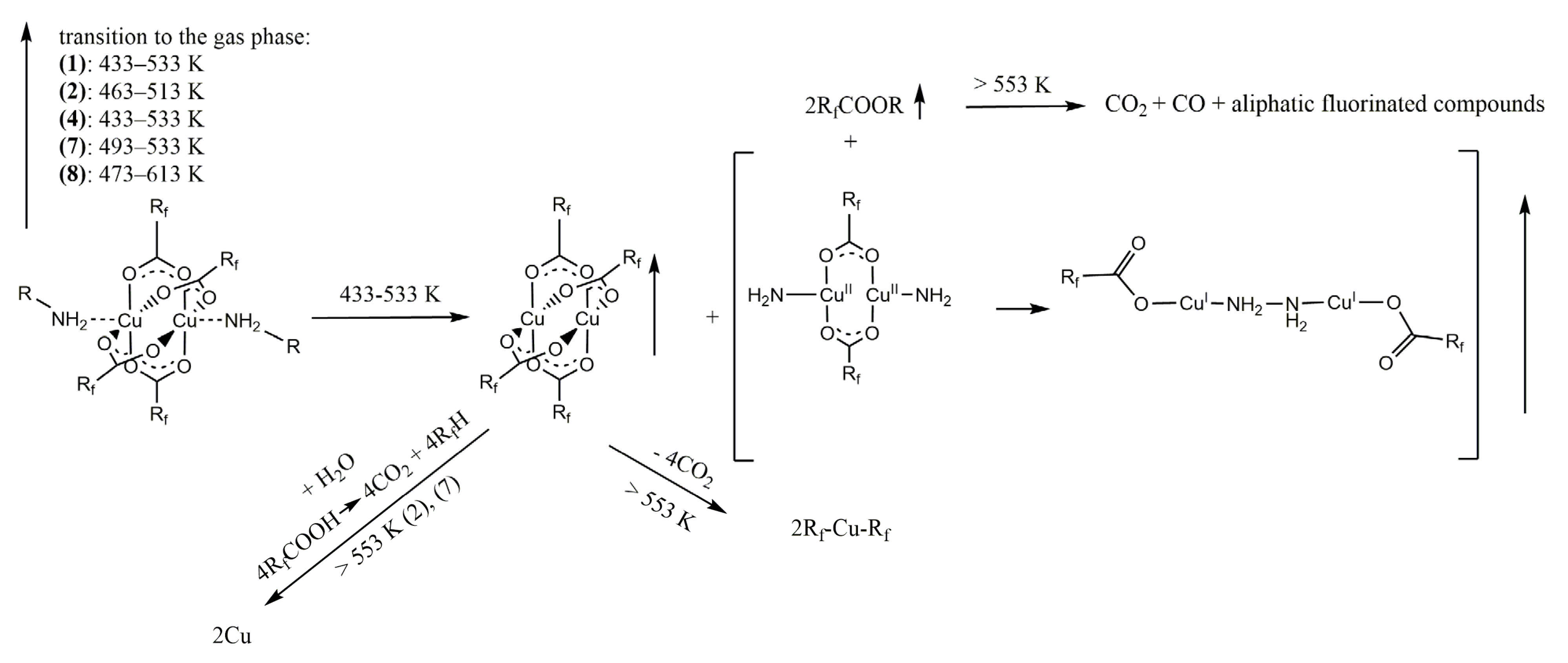 Materials 14 07451 g006 Materials 14 07451 g006