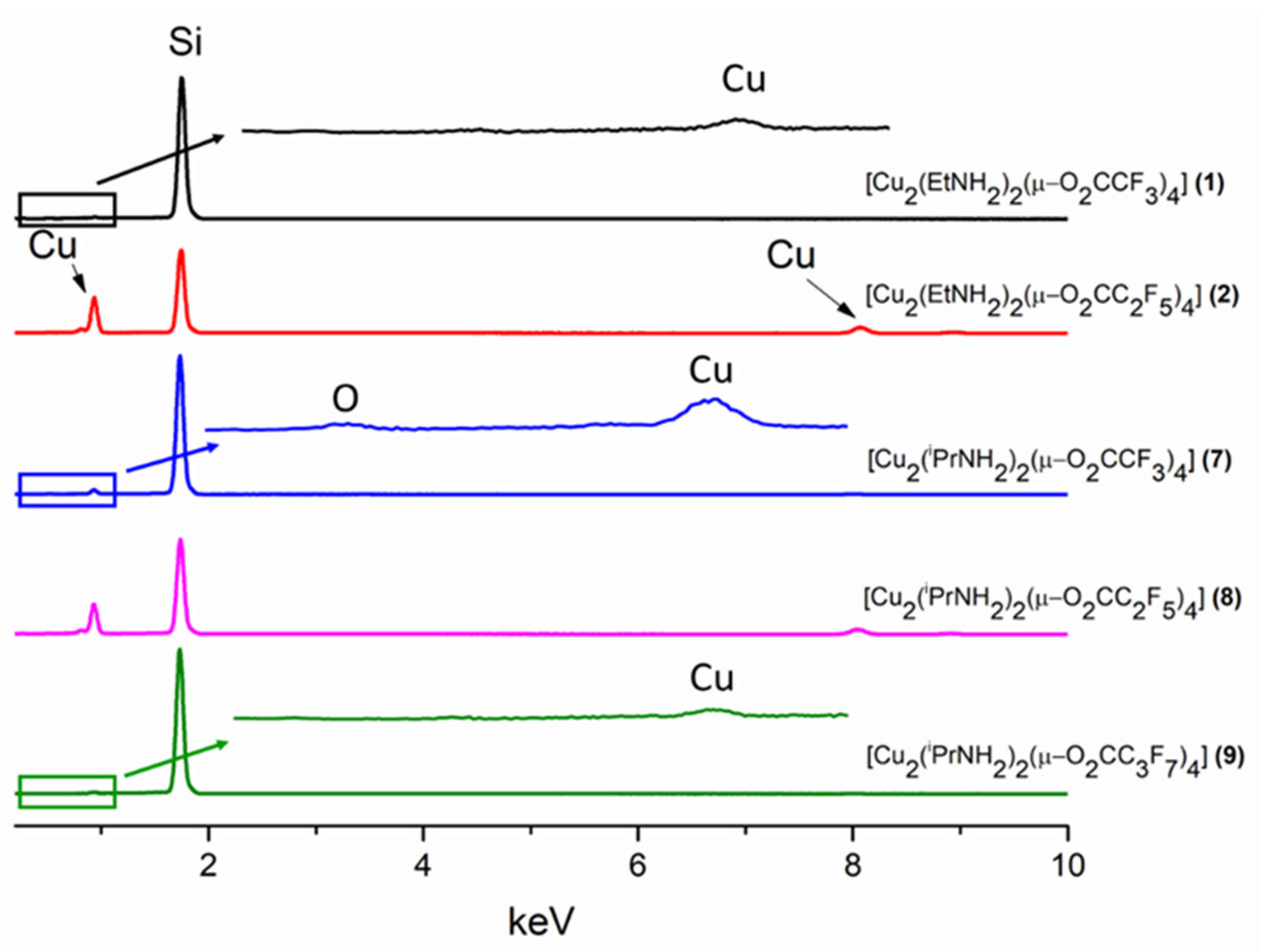 Materials 14 07451 g012 Materials 14 07451 g012