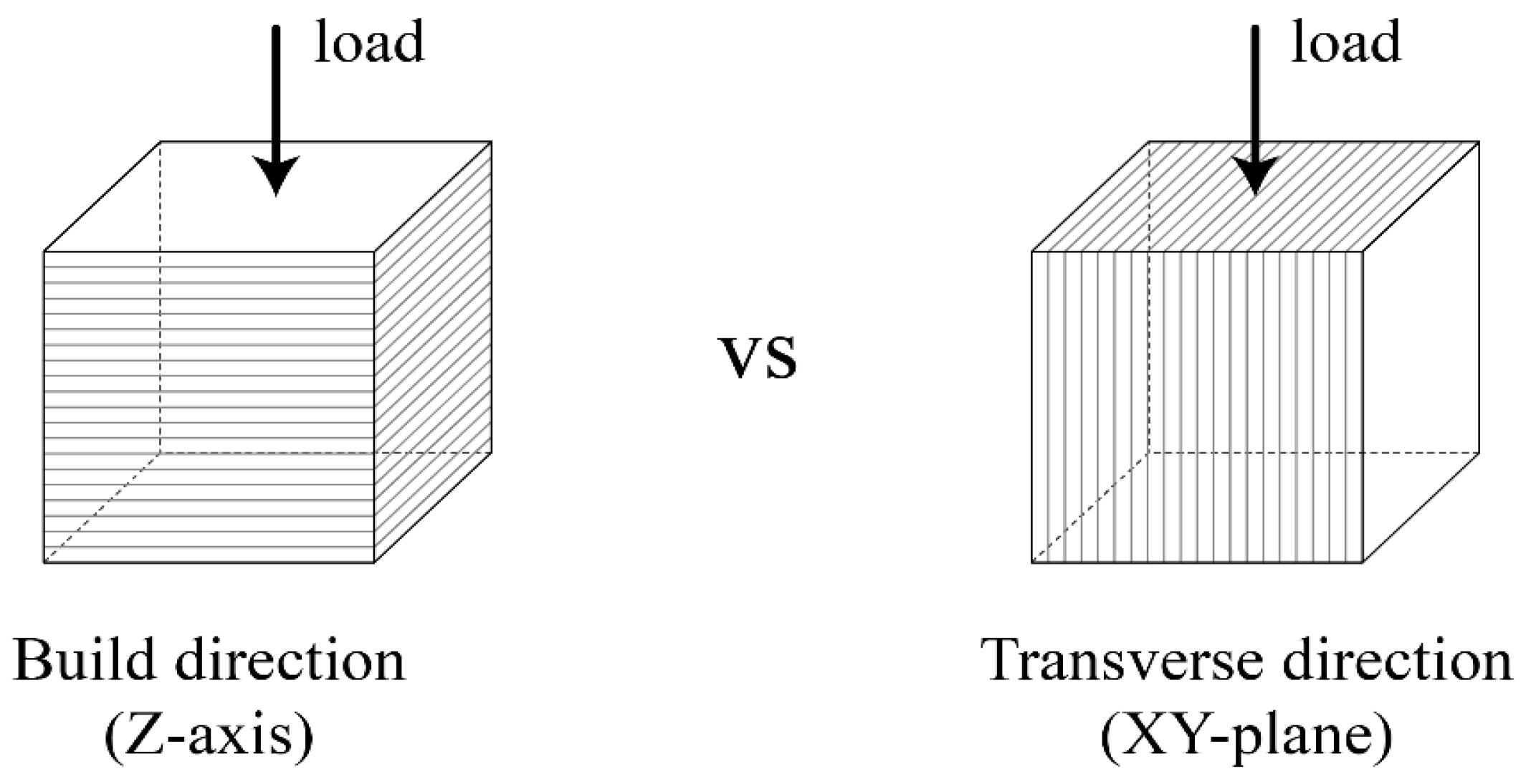 Materials 14 07452 g004 550