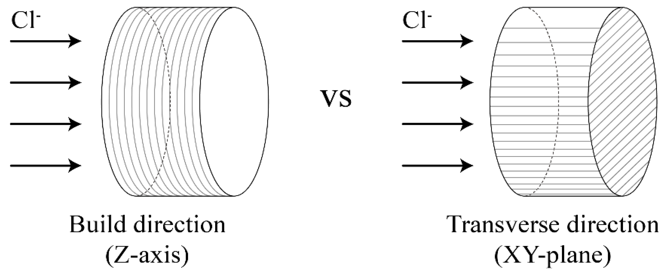 Materials 14 07452 g005 550