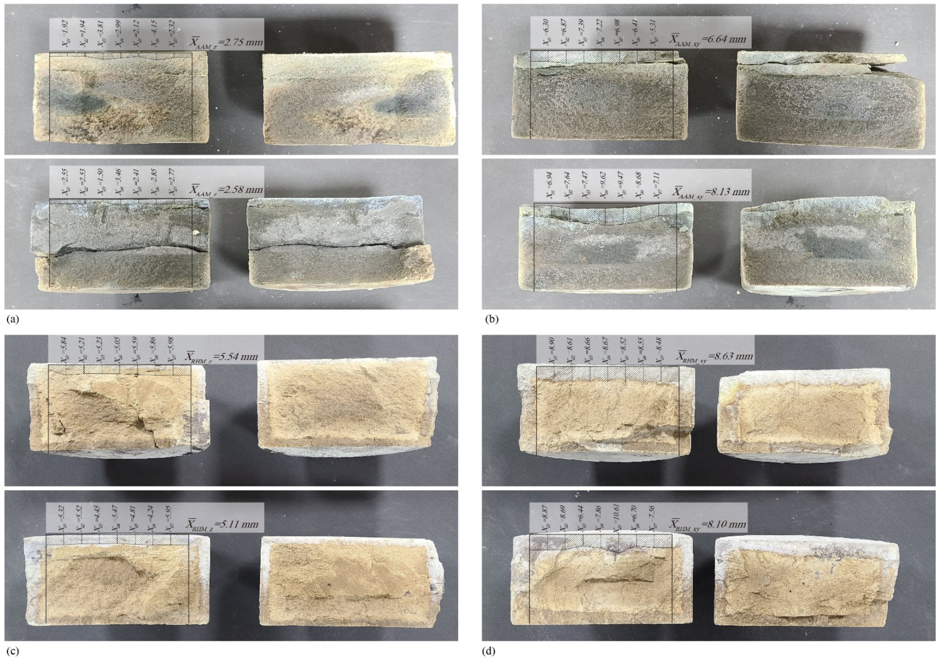 Materials 14 07452 g007 550