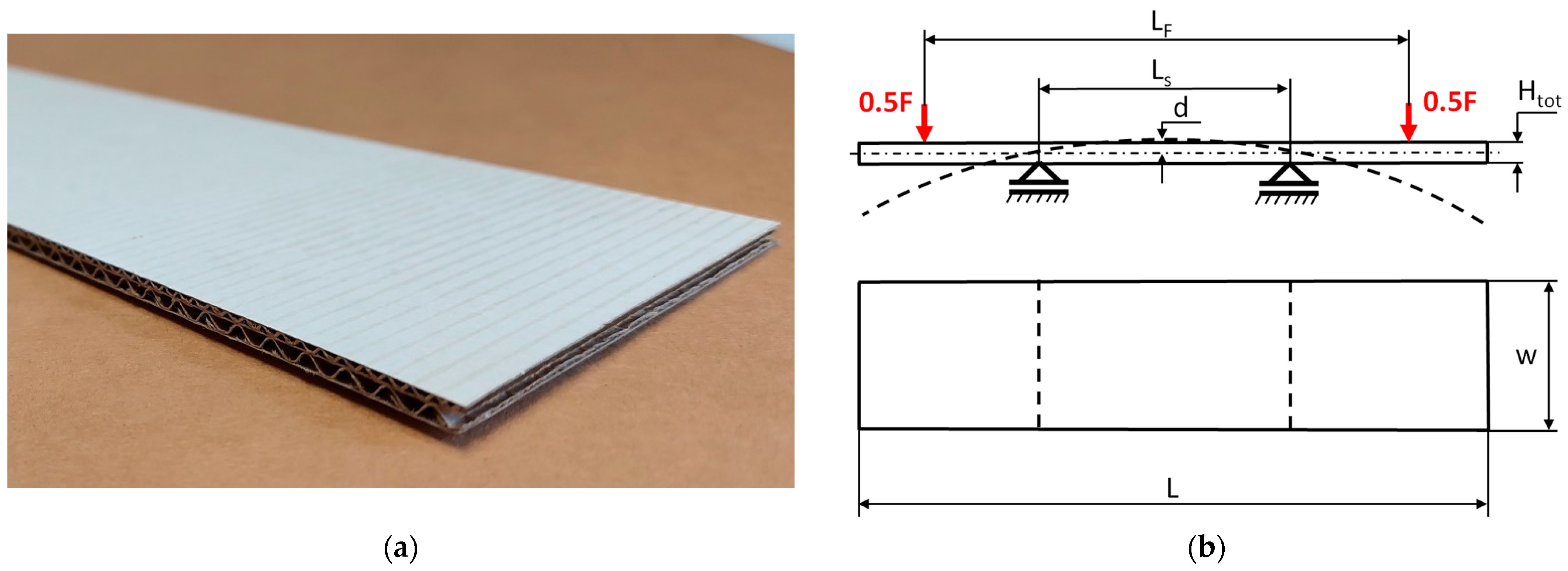 Materials 14 07453 g001