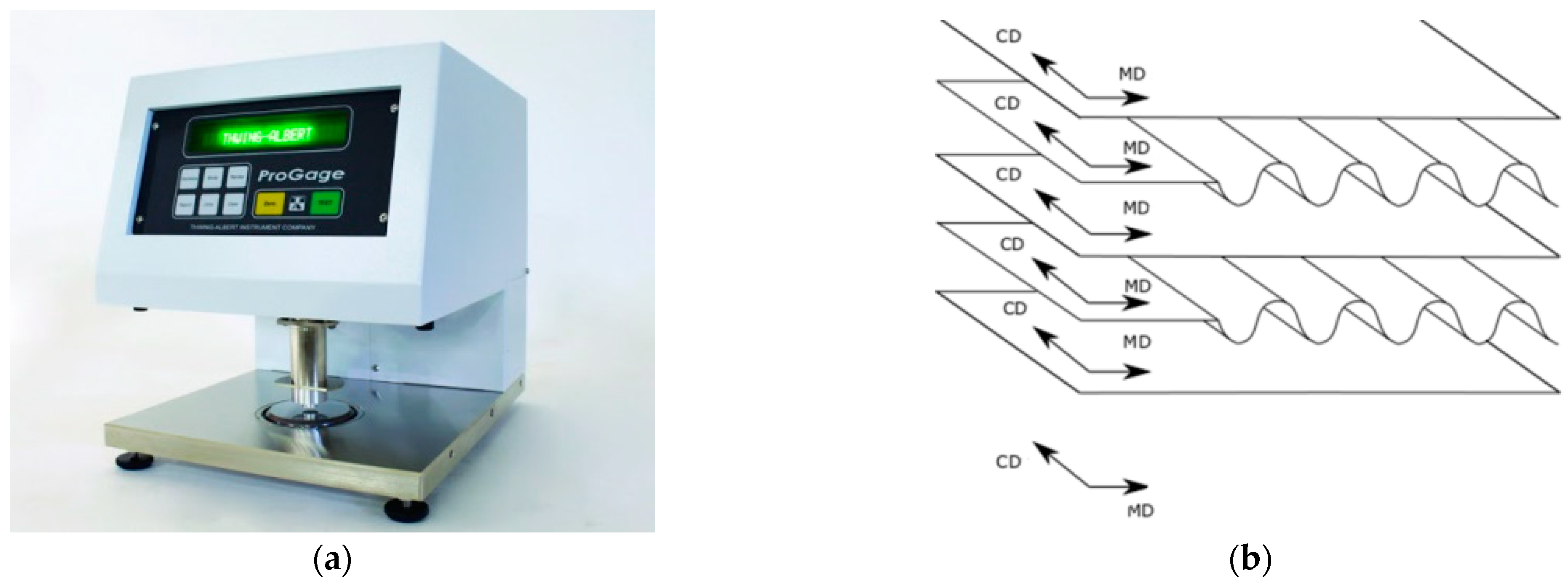 Materials 14 07453 g003