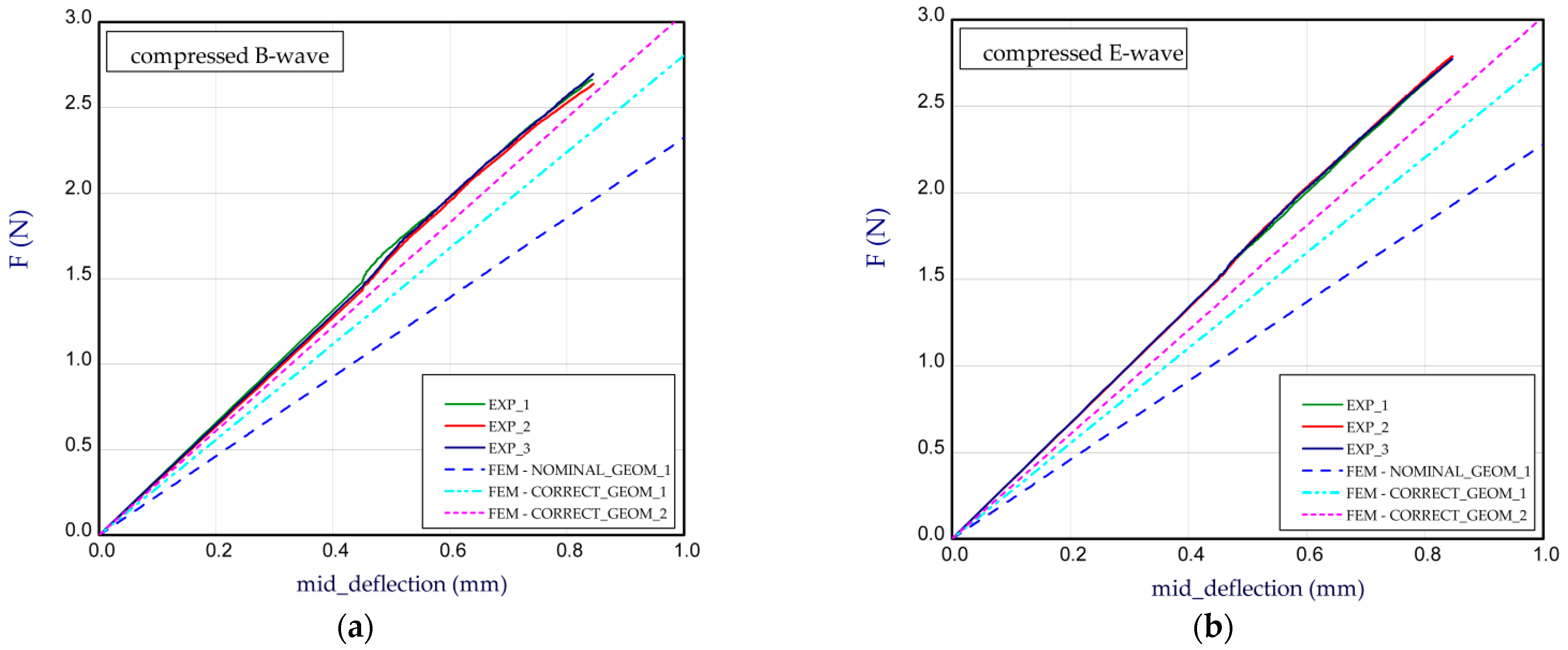 Materials 14 07453 g007