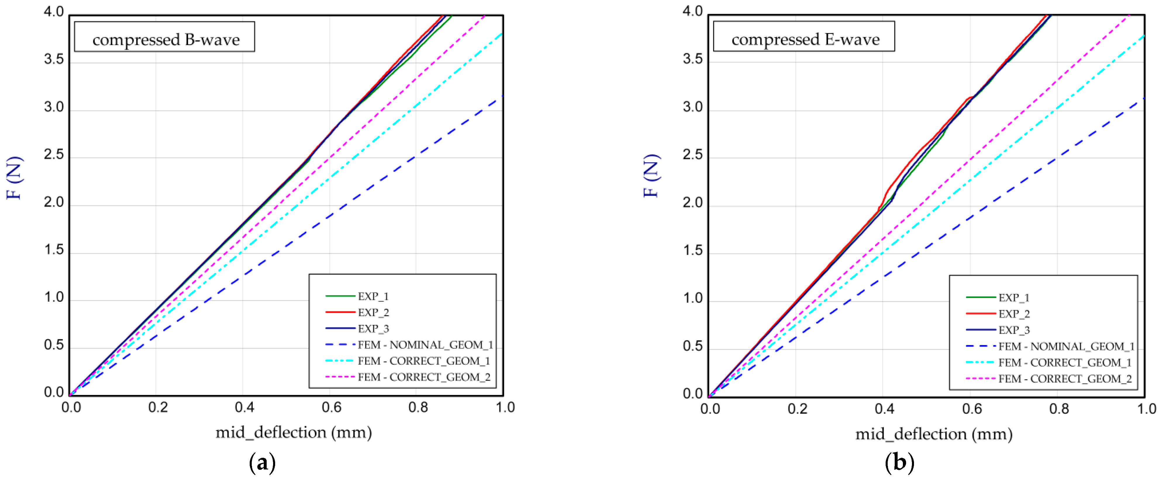 Materials 14 07453 g011