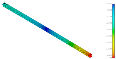 Materials 14 07453 i001