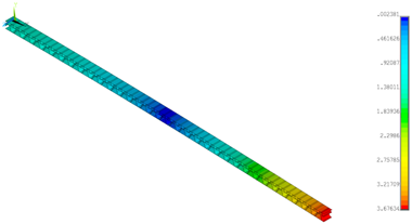 Materials 14 07453 i004