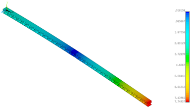 Materials 14 07453 i005