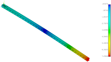 Materials 14 07453 i006