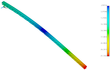 Materials 14 07453 i008