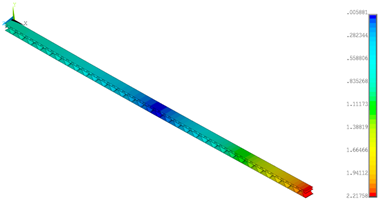 Materials 14 07453 i009