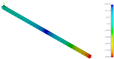 Materials 14 07453 i010