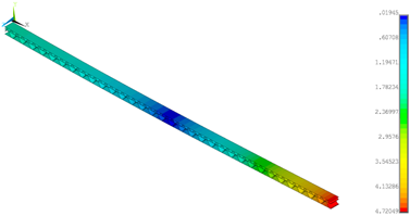 Materials 14 07453 i011