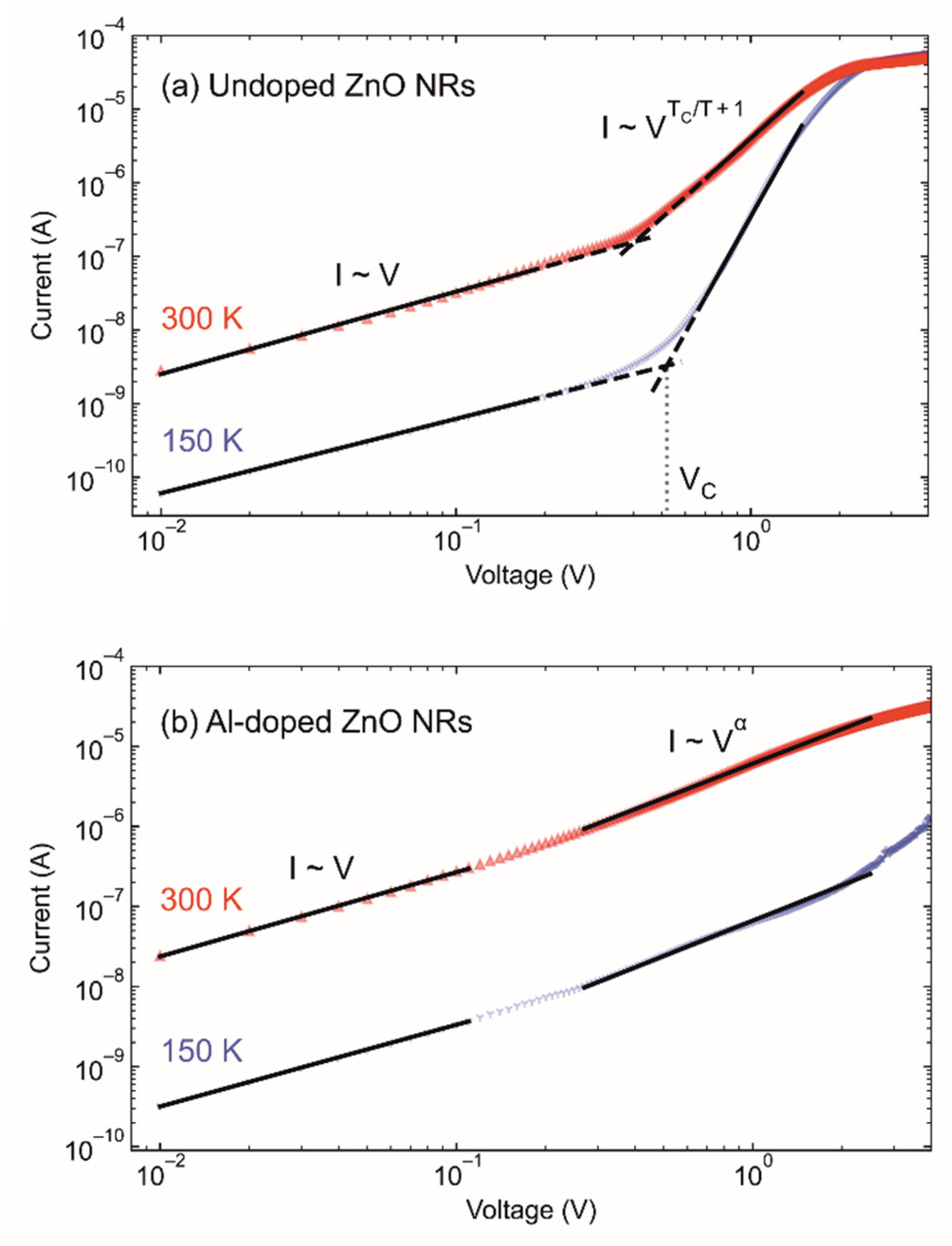 Materials 14 07454 g005