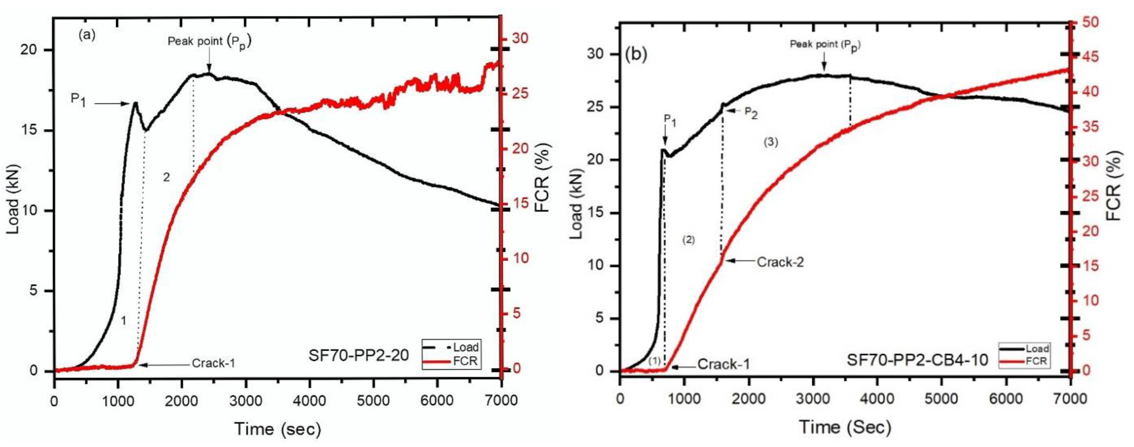 Materials 14 07455 g008