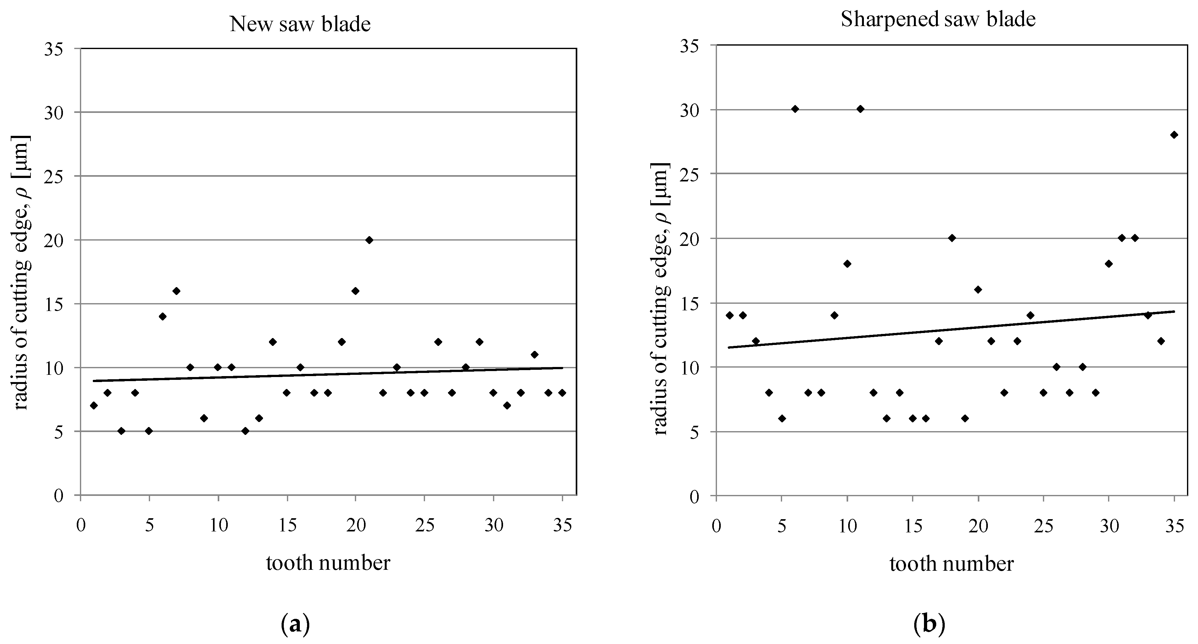 Materials 14 07459 g003 Materials 14 07459 g003