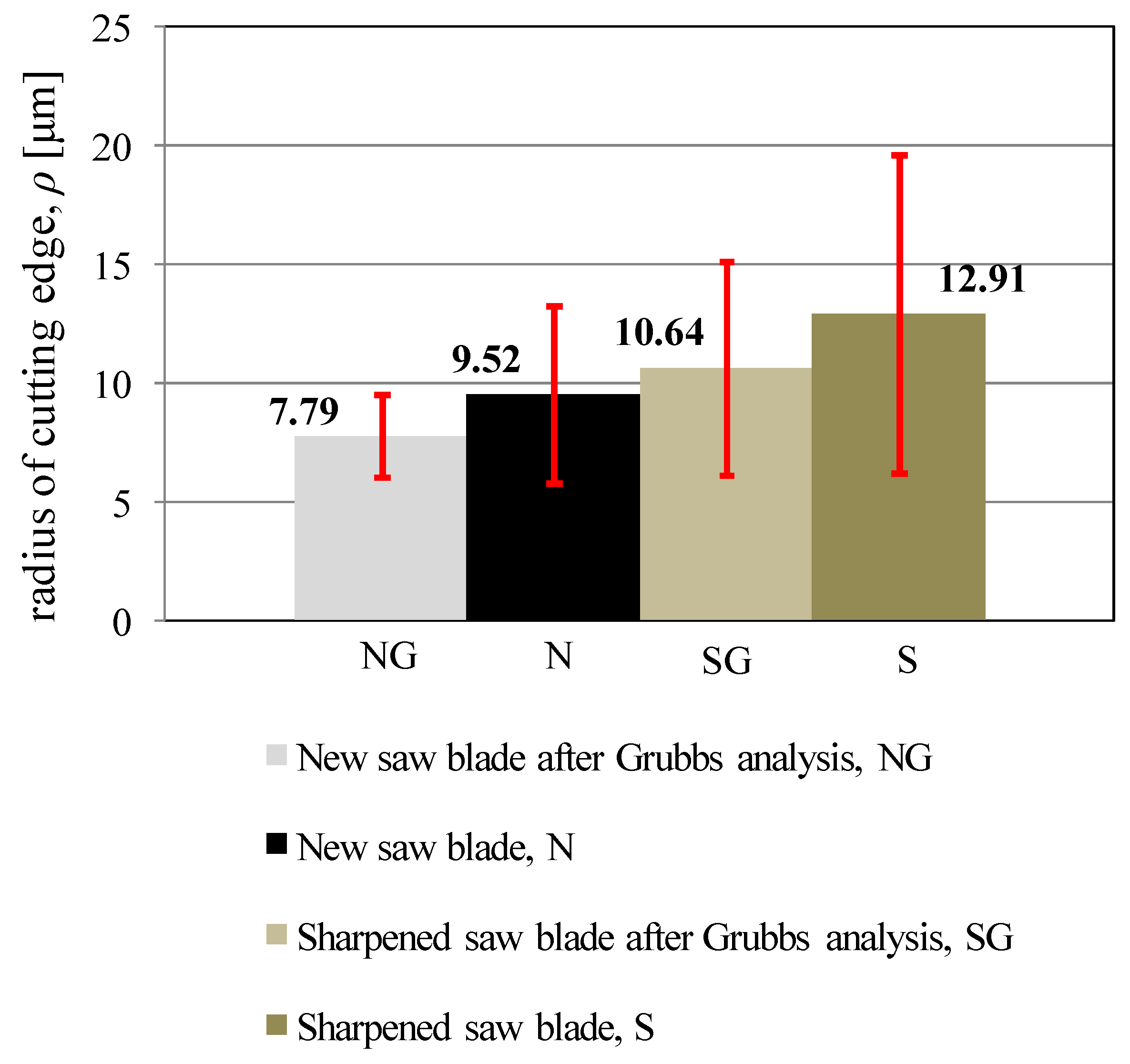 Materials 14 07459 g005 Materials 14 07459 g005