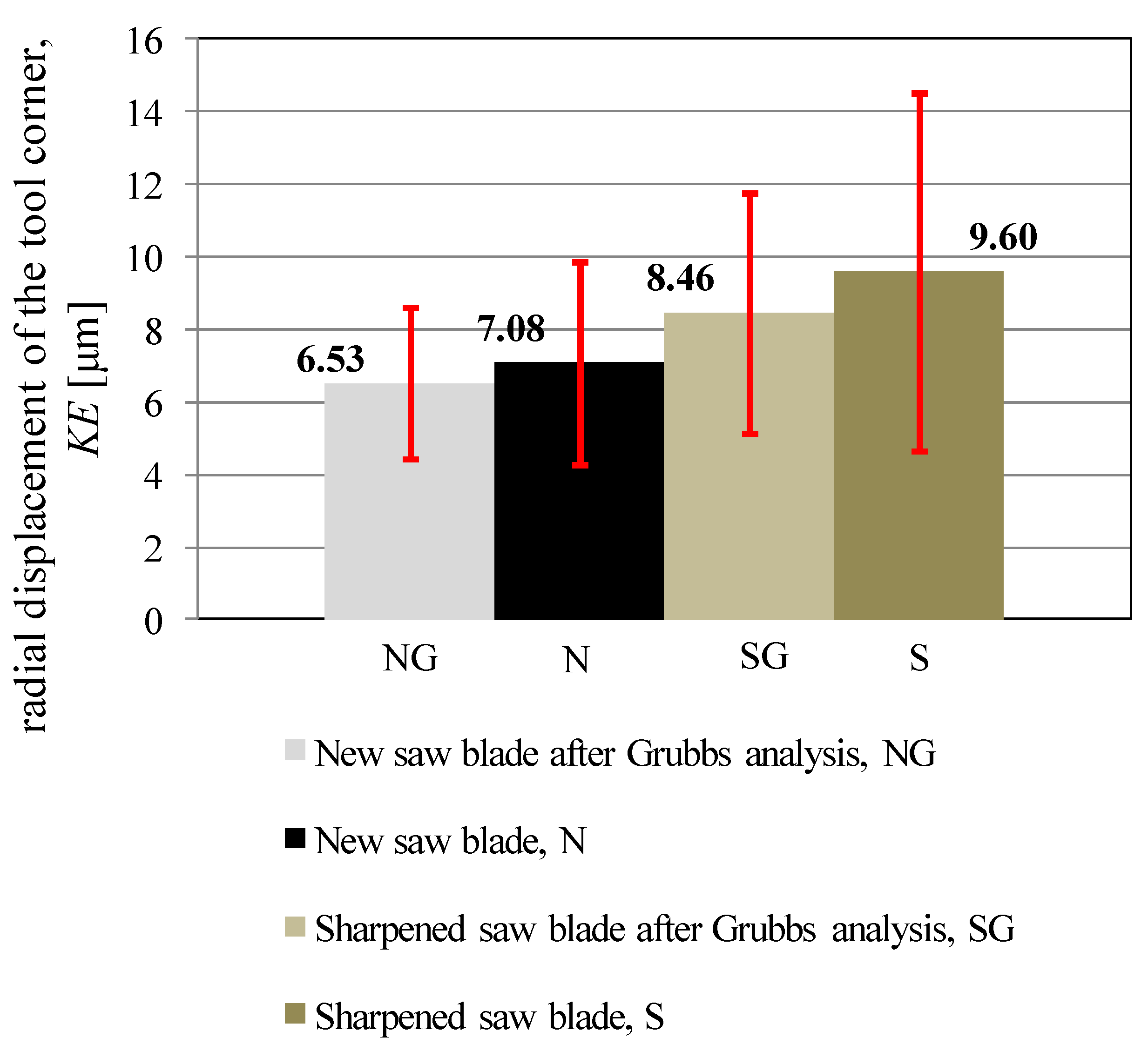 Materials 14 07459 g006 Materials 14 07459 g006